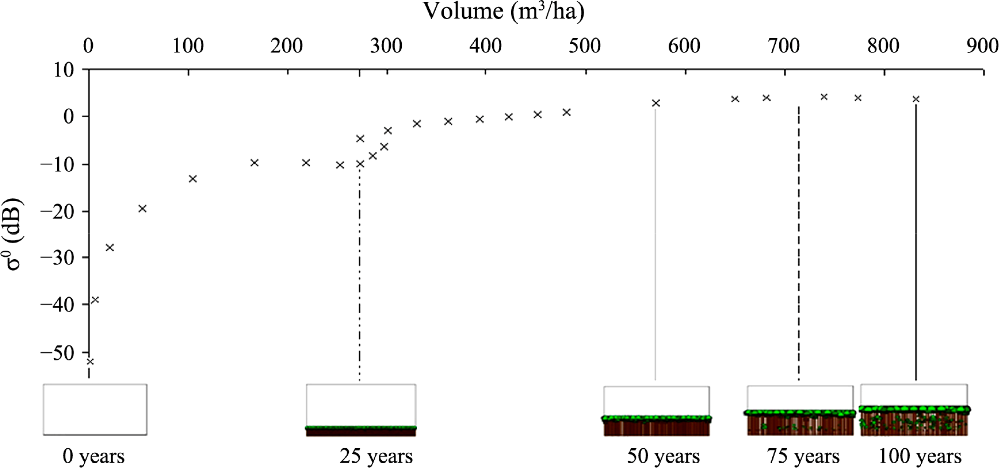 Remotesensing 06 07081f4 1024