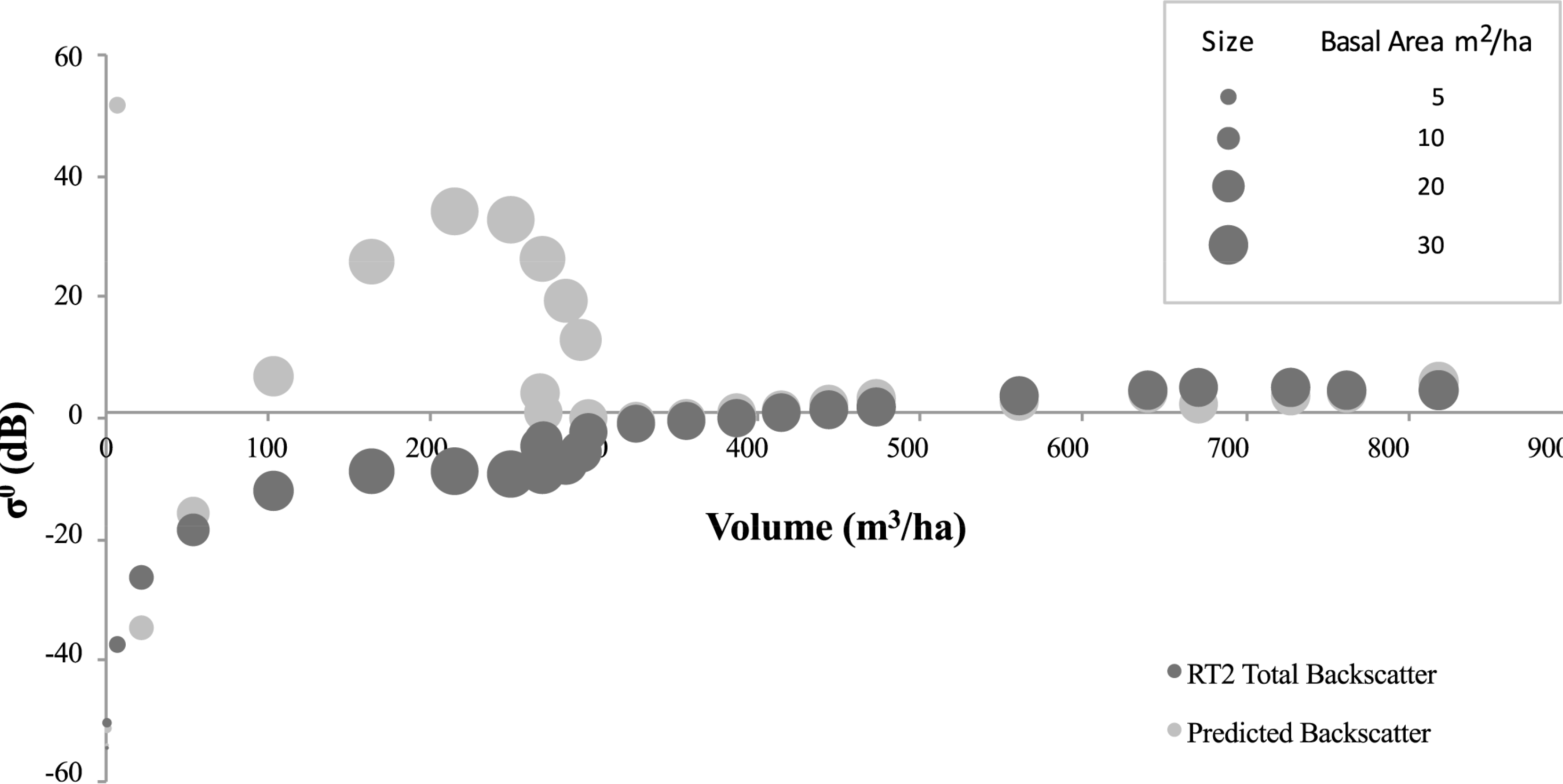 Remotesensing 06 07081f8 1024