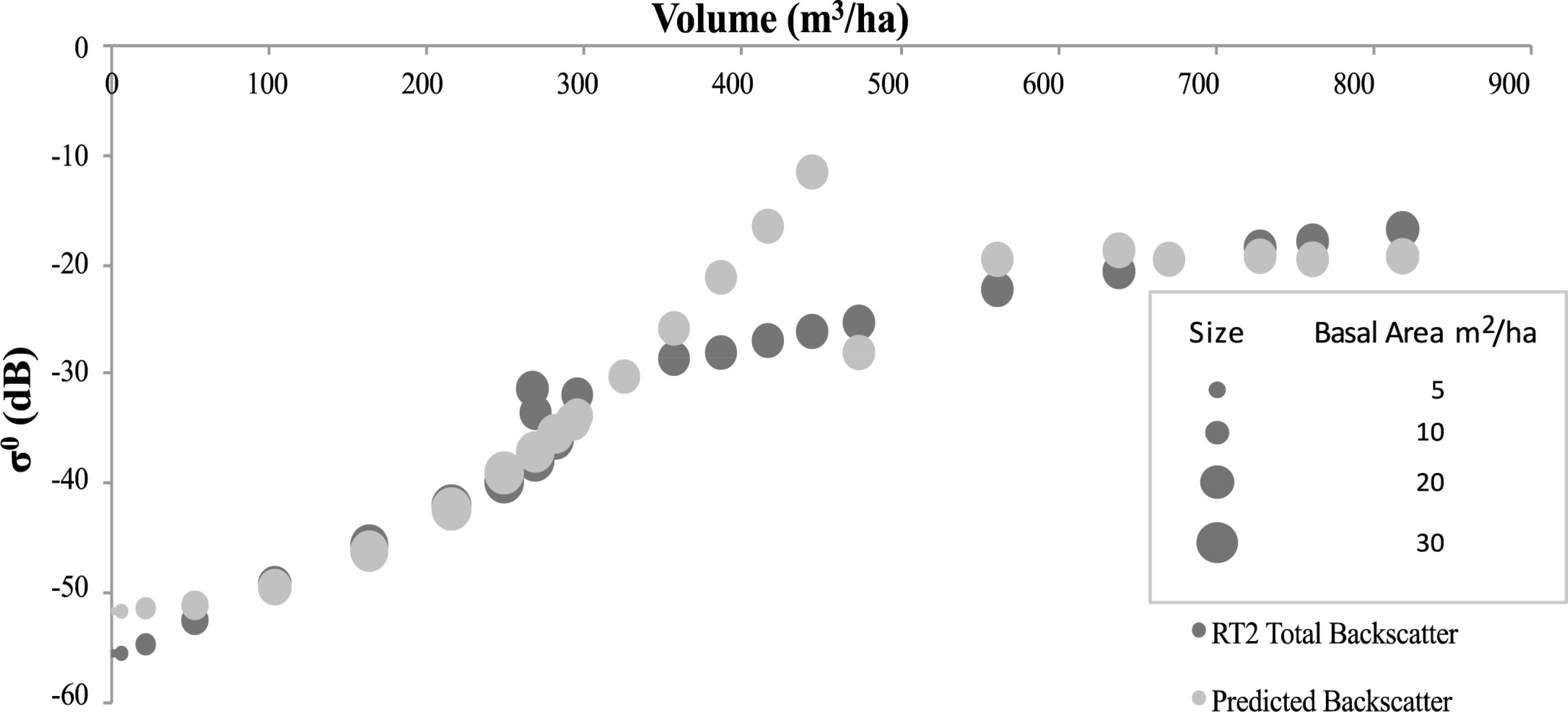 Remotesensing 06 07081f9 1024