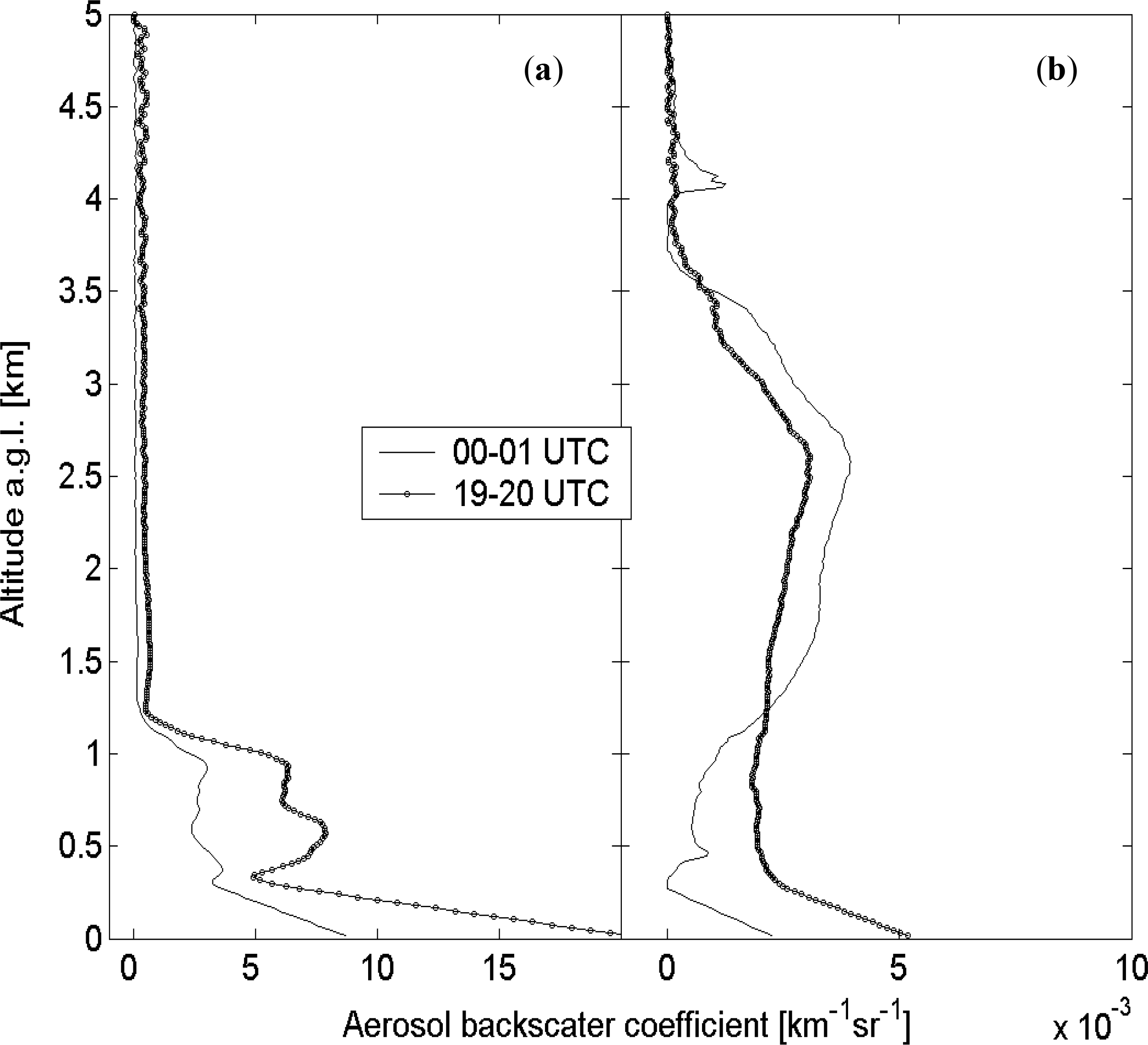 Remotesensing 06 07182f11 1024