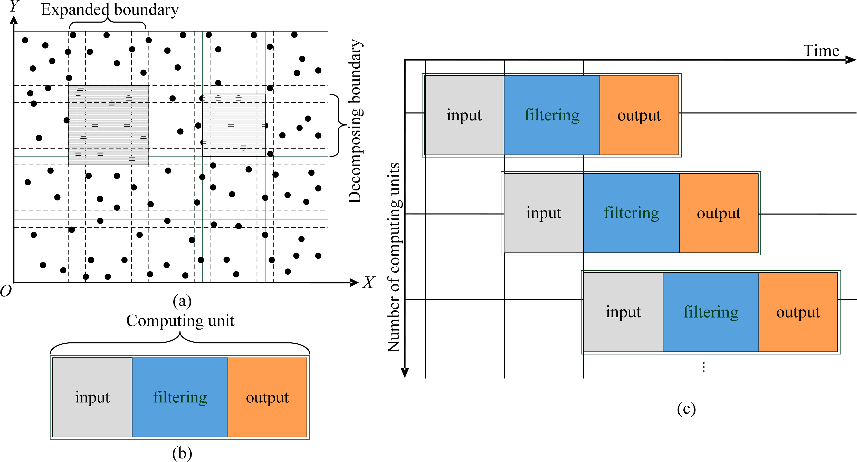 Remotesensing 06 07212f1 1024