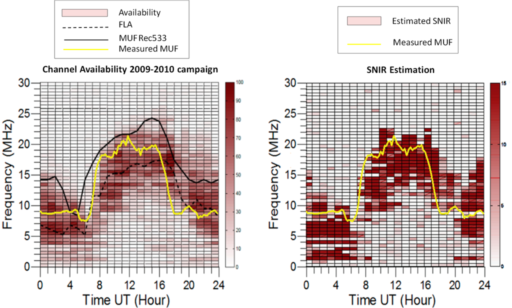 Remotesensing 06 07233f10 1024
