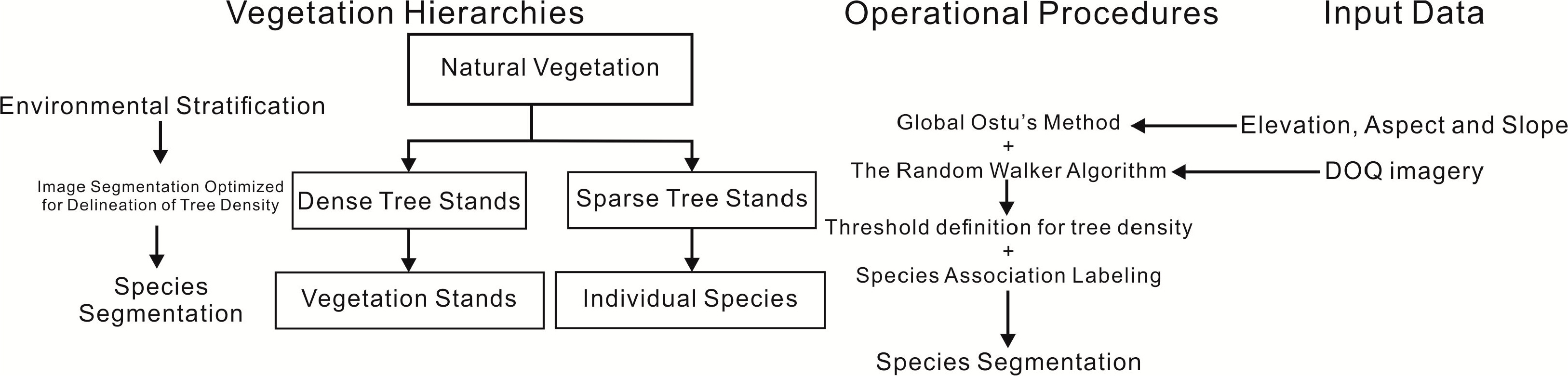 Remotesensing 06 07276f1 1024