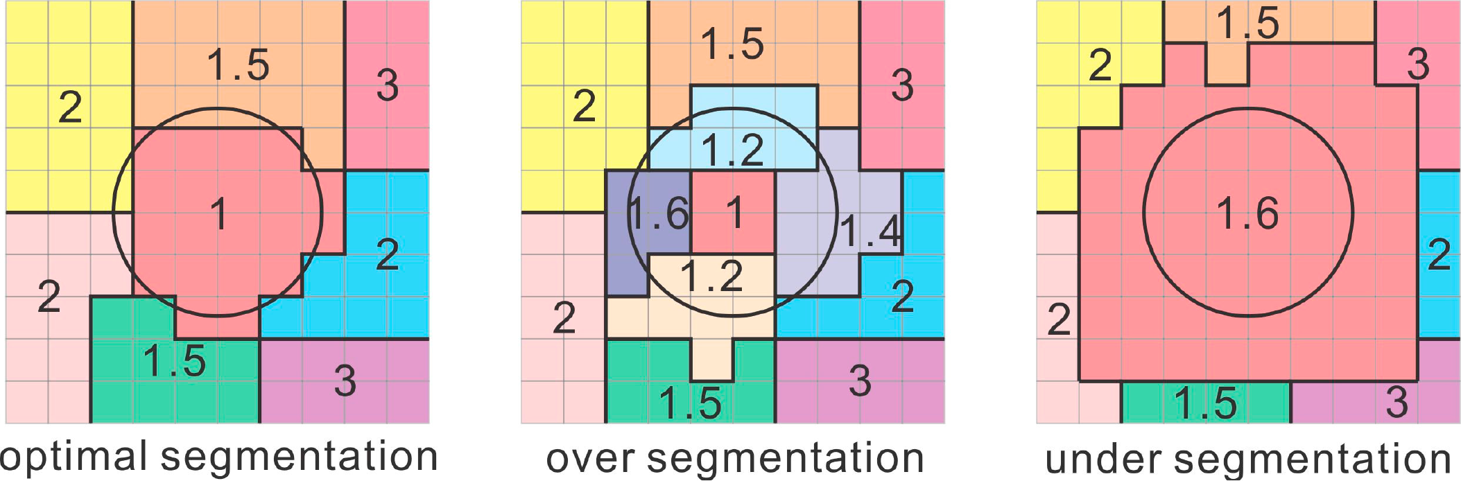 Remotesensing 06 07276f5 1024
