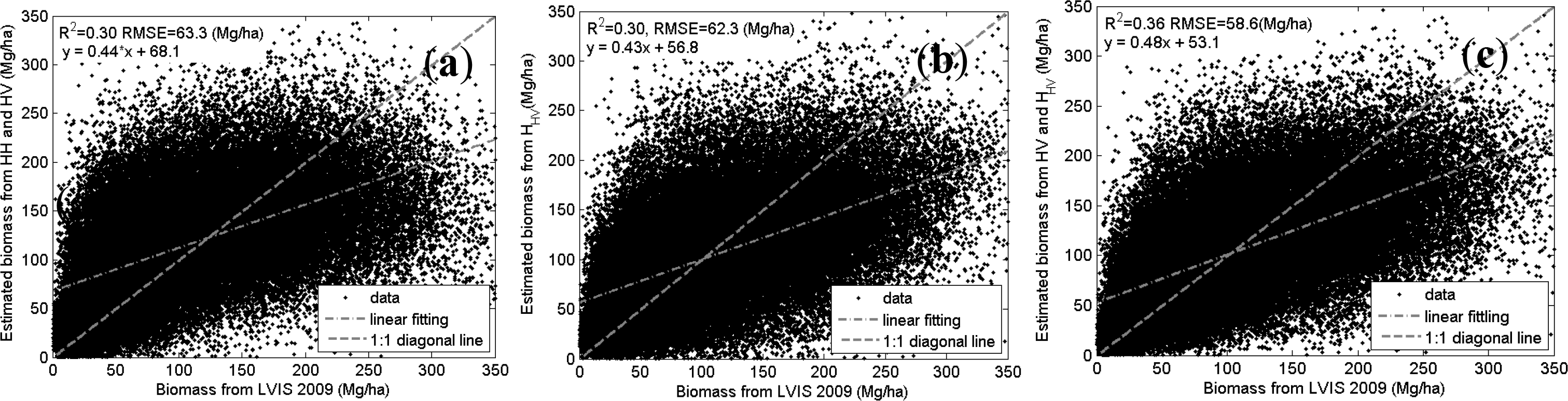 Remotesensing 06 07303f7 1024