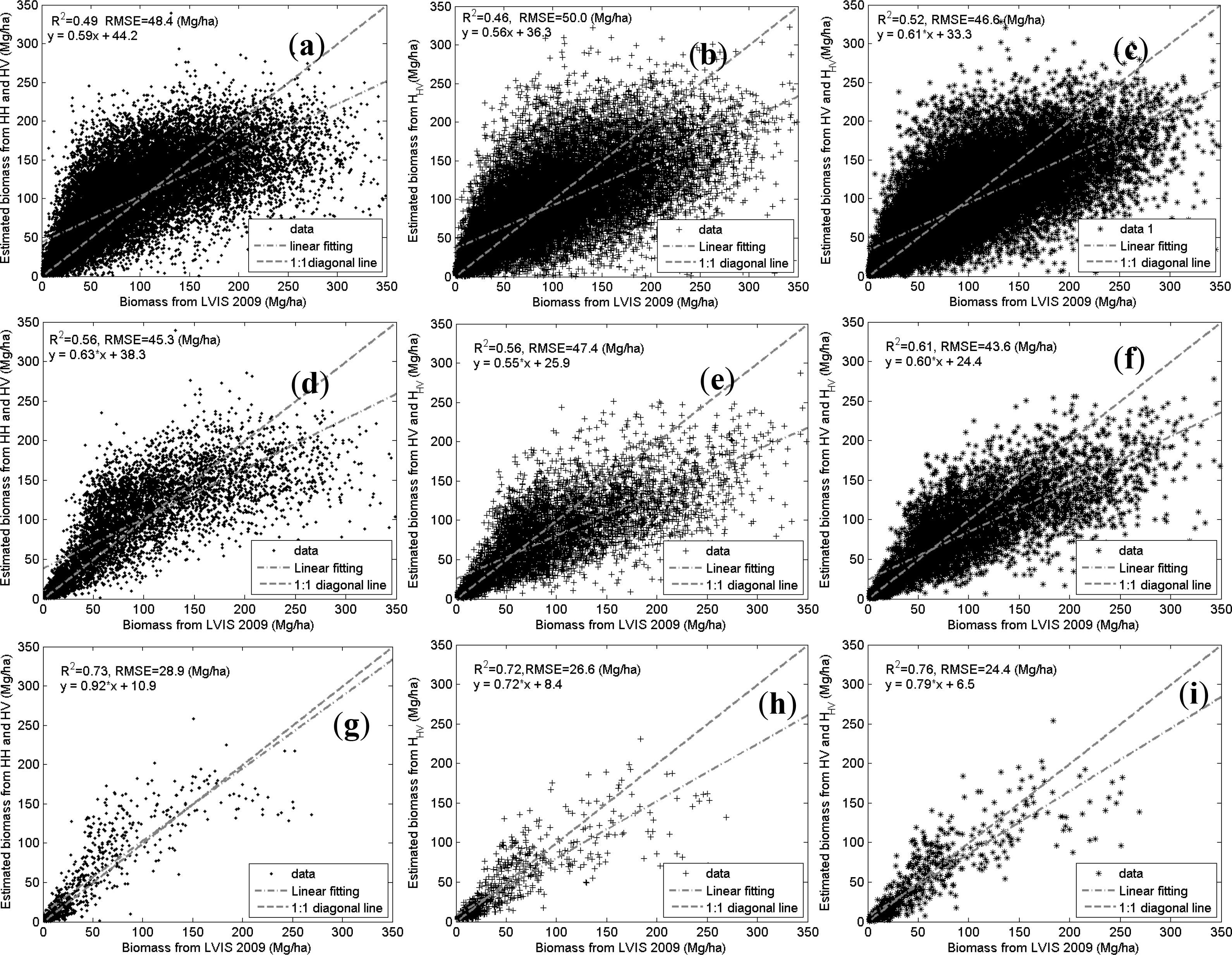 Remotesensing 06 07303f9 1024