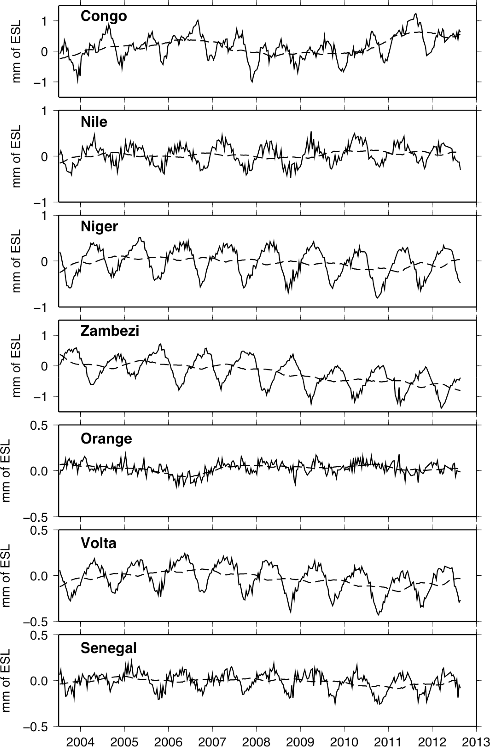 Remotesensing 06 07379f10 1024