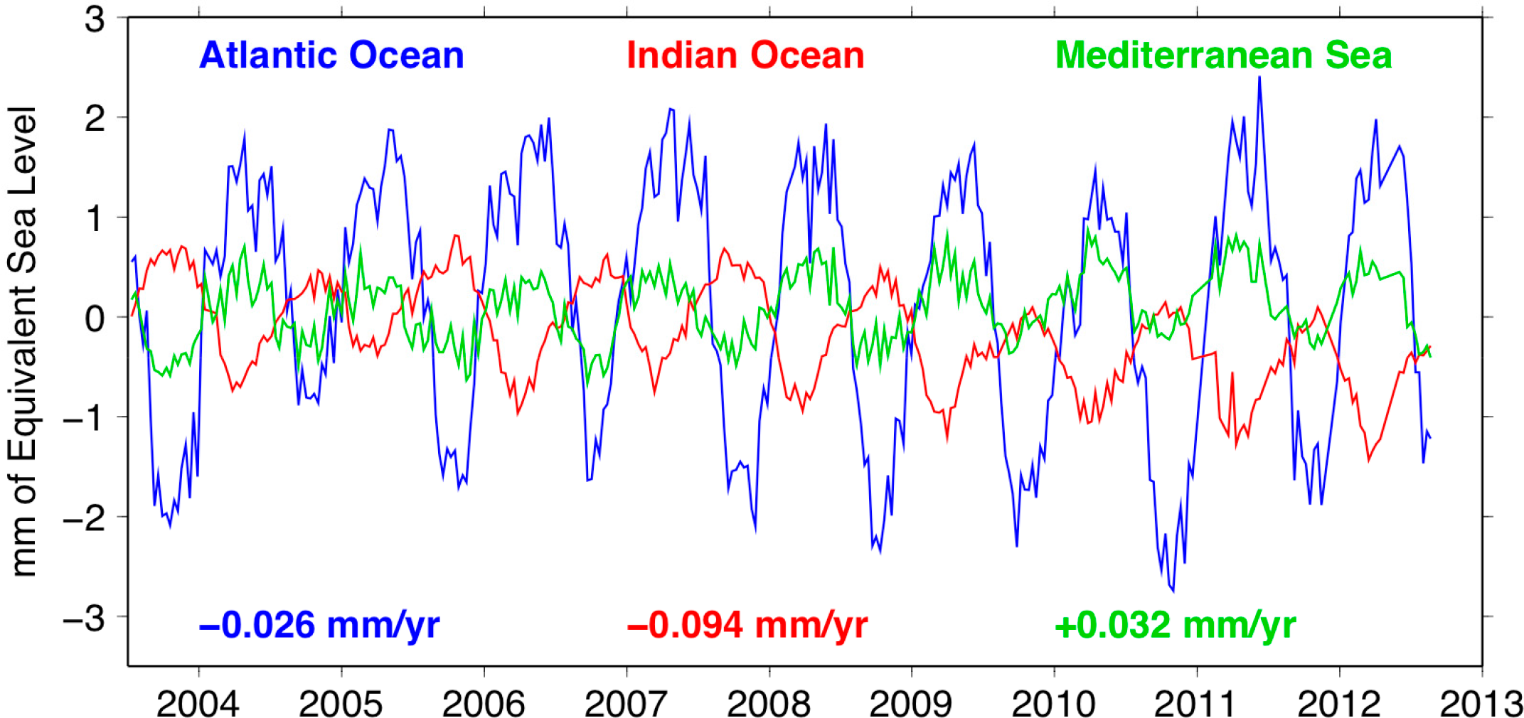 Remotesensing 06 07379f11 1024