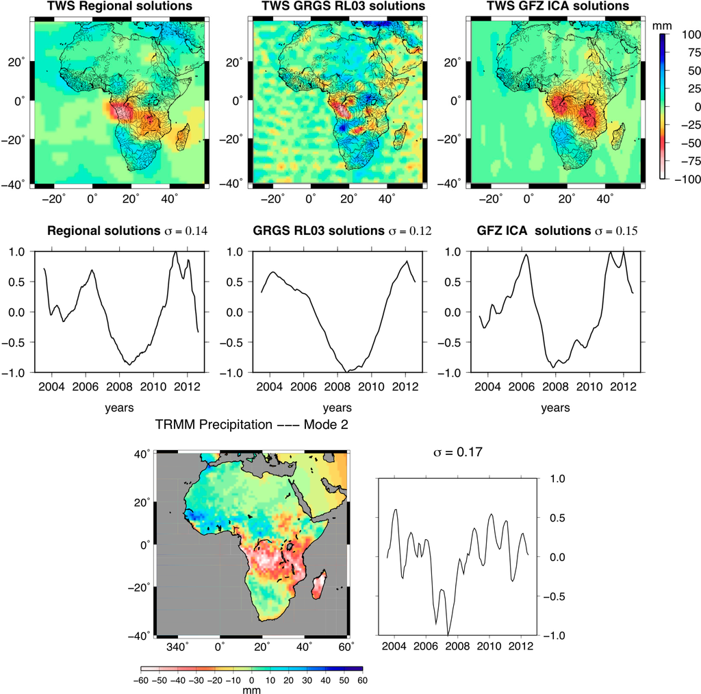 Remotesensing 06 07379f8 1024