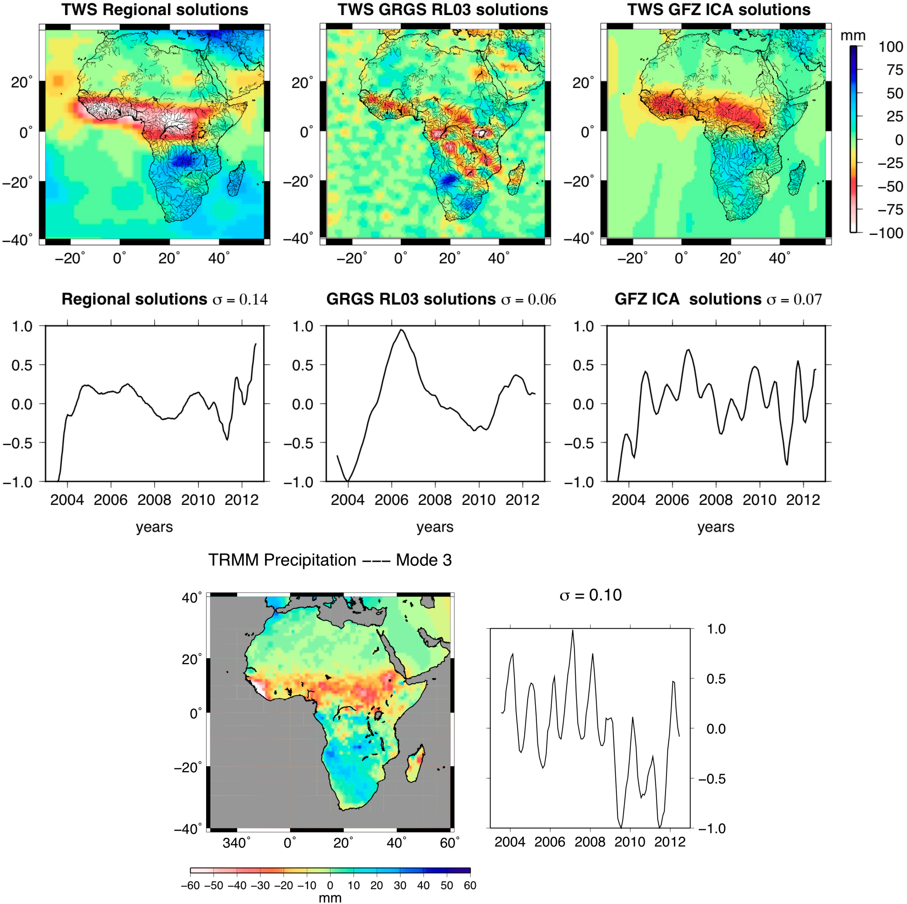 Remotesensing 06 07379f9 1024