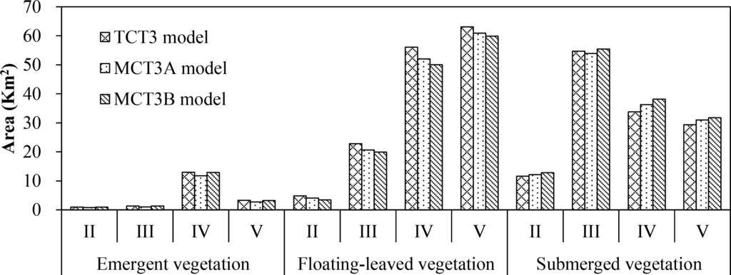 Remotesensing 06 07442f10 1024