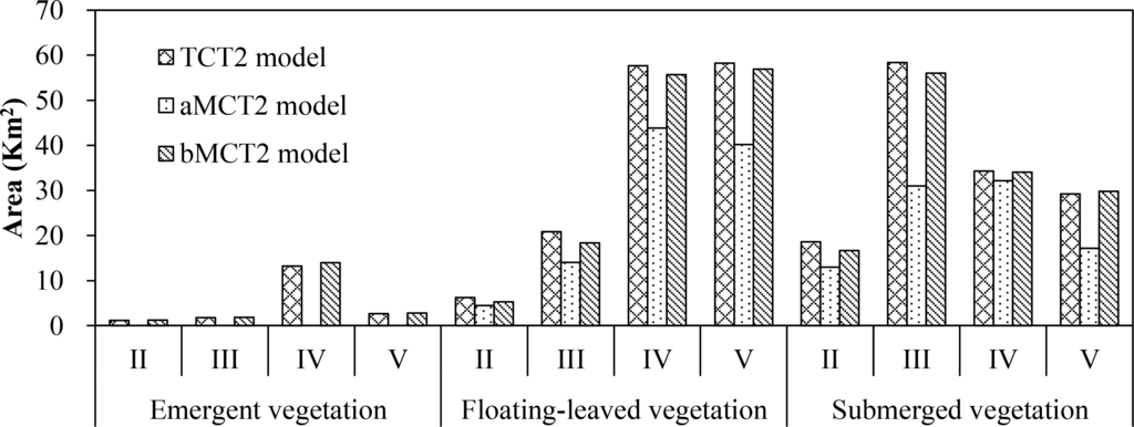 Remotesensing 06 07442f8 1024