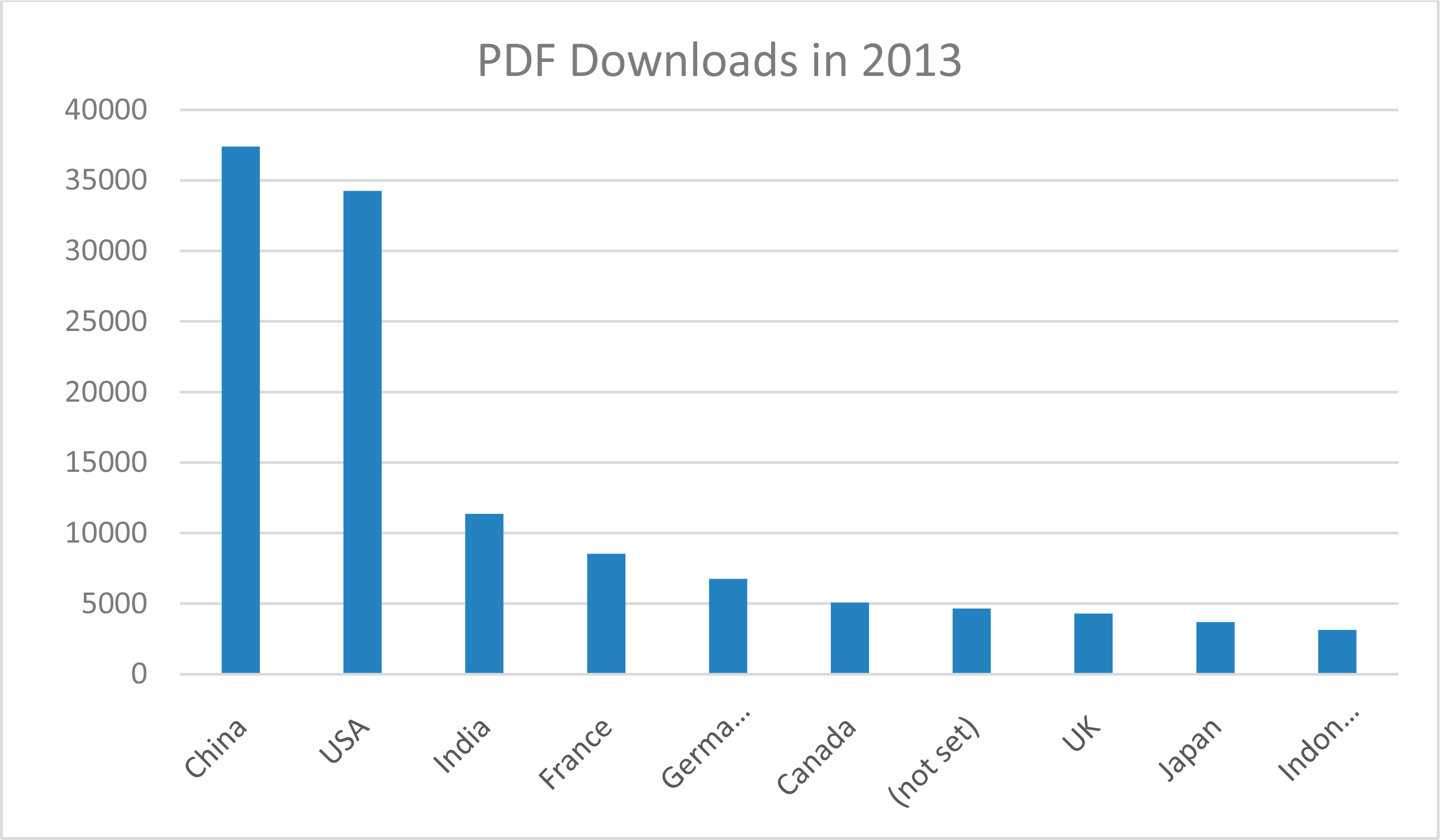 Remotesensing 06 07463f2 1024