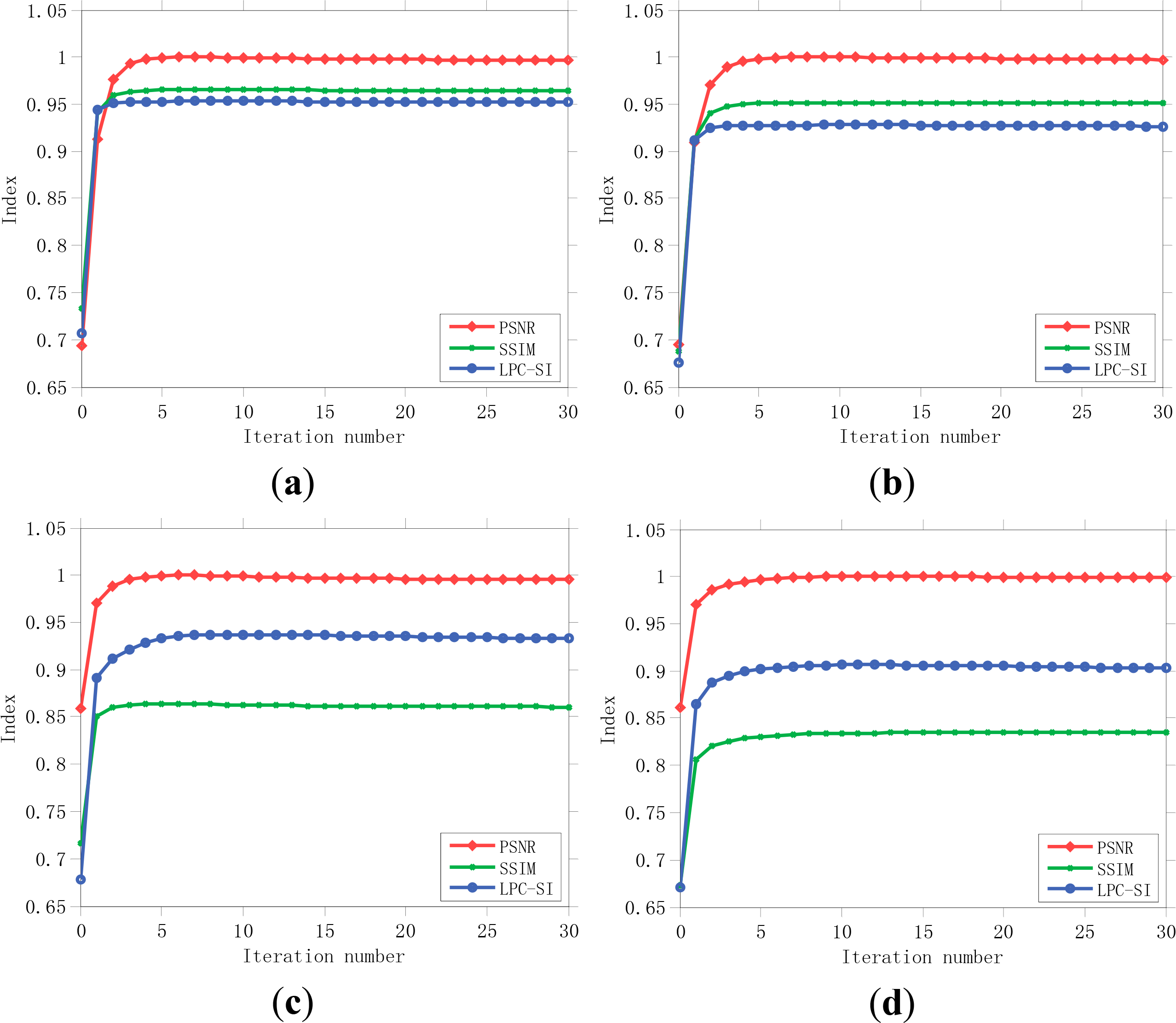 Remotesensing 06 07491f11 1024