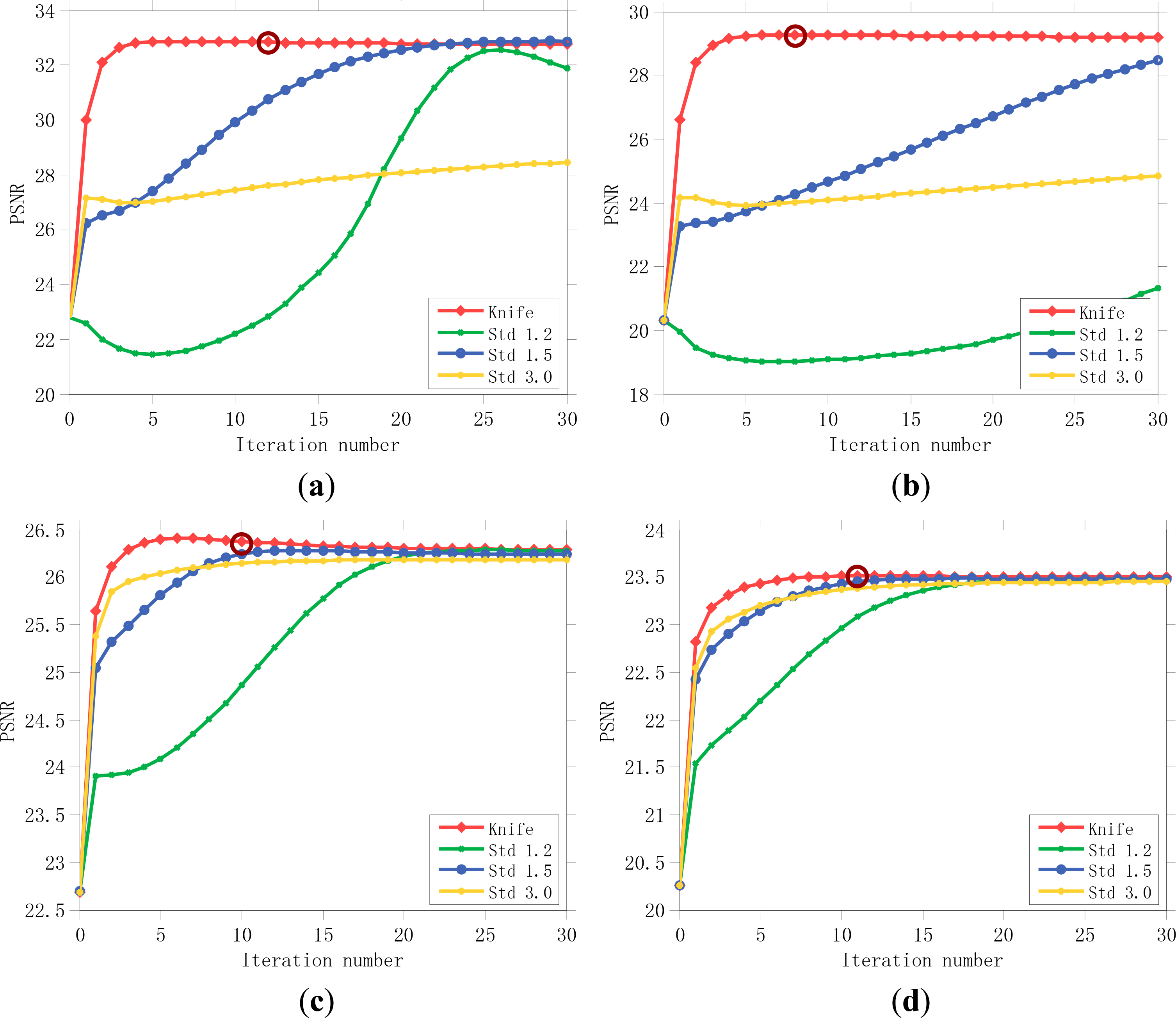 Remotesensing 06 07491f13 1024