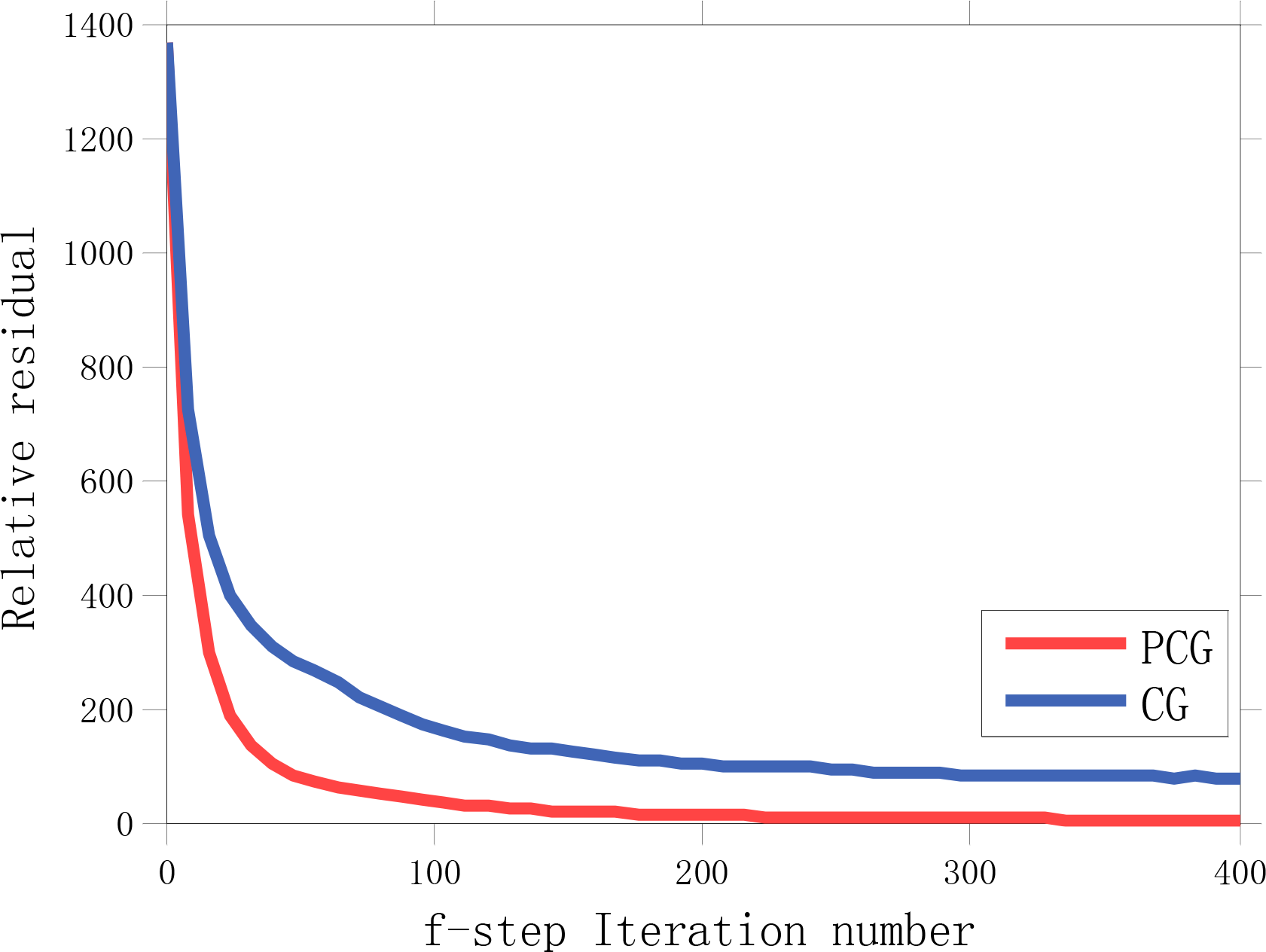 Remotesensing 06 07491f15 1024