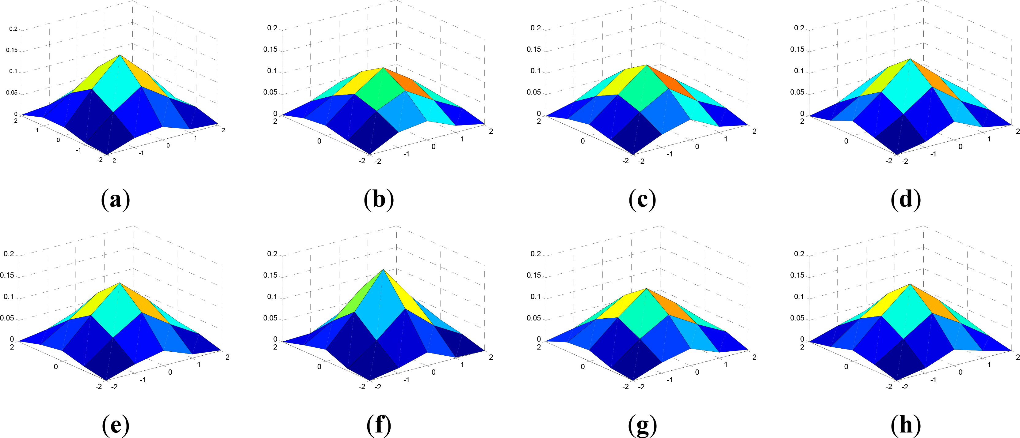 Remotesensing 06 07491f17 1024