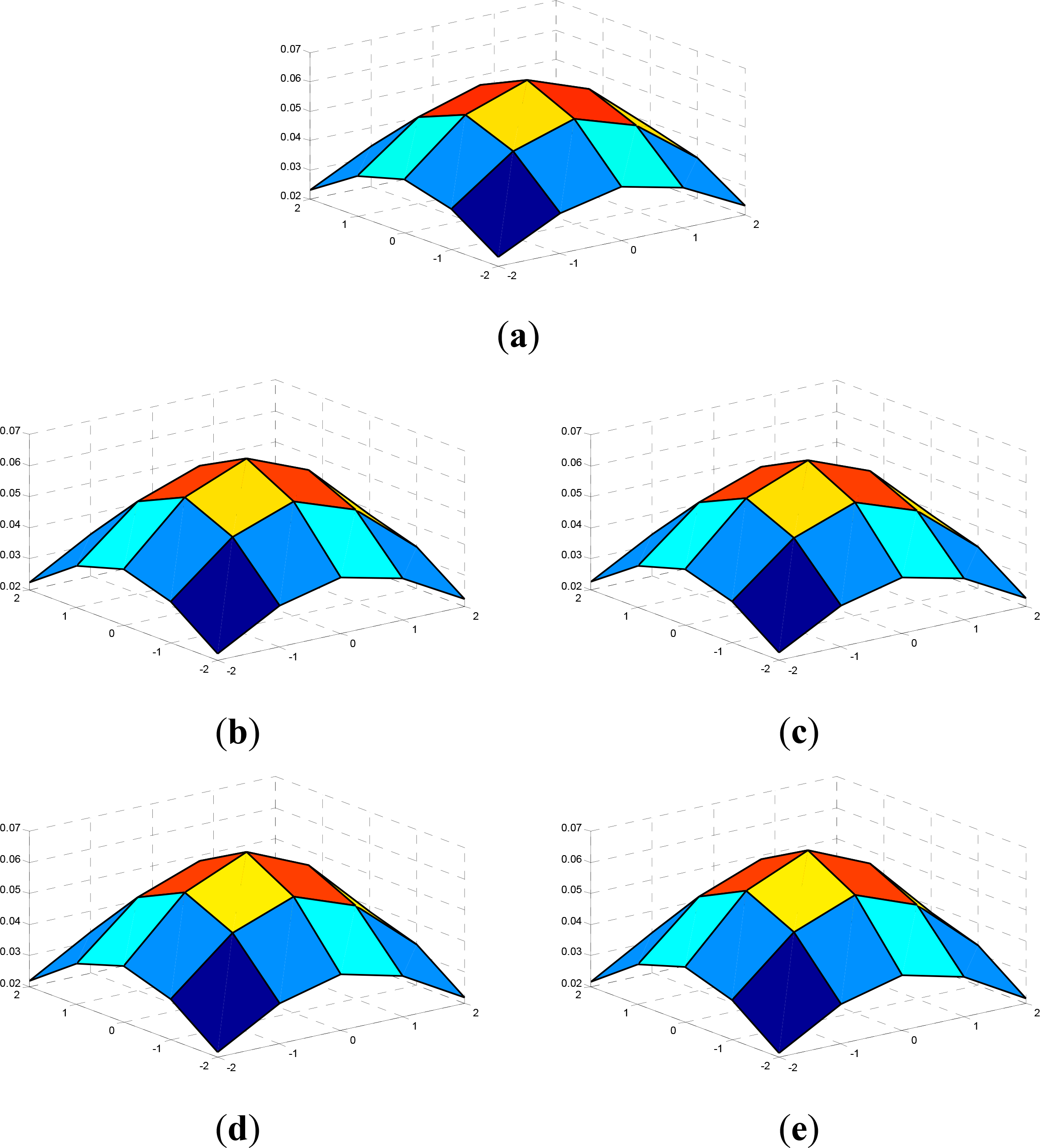 Remotesensing 06 07491f9 1024