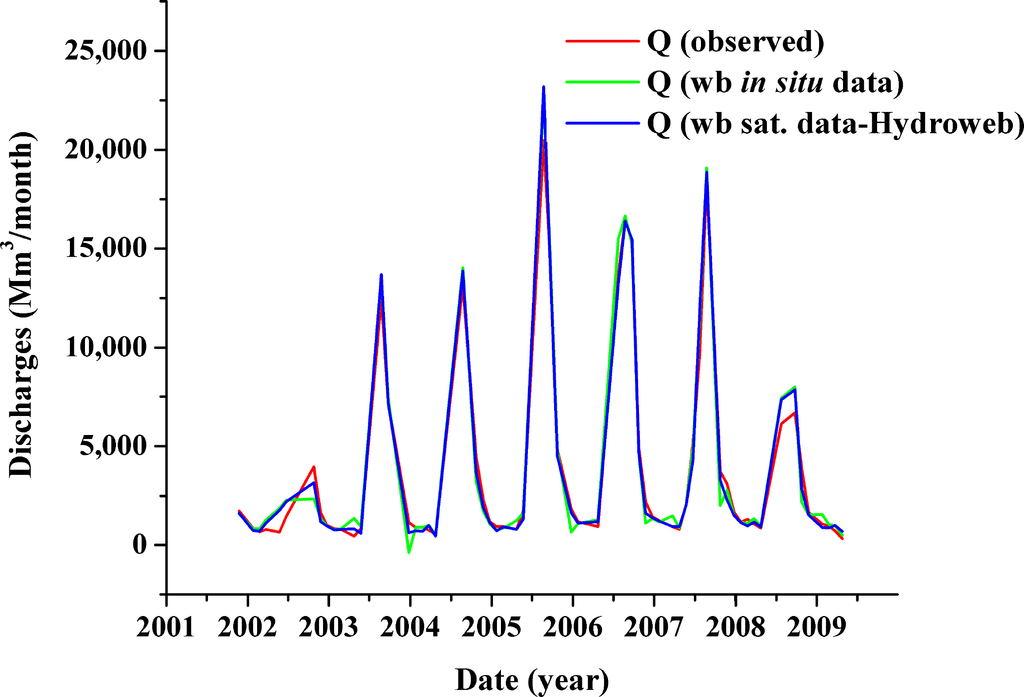 Remotesensing 06 07522f5 1024