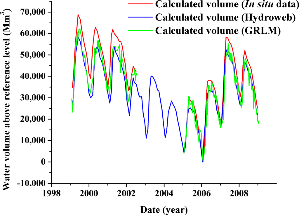 Remotesensing 06 07522f8 1024