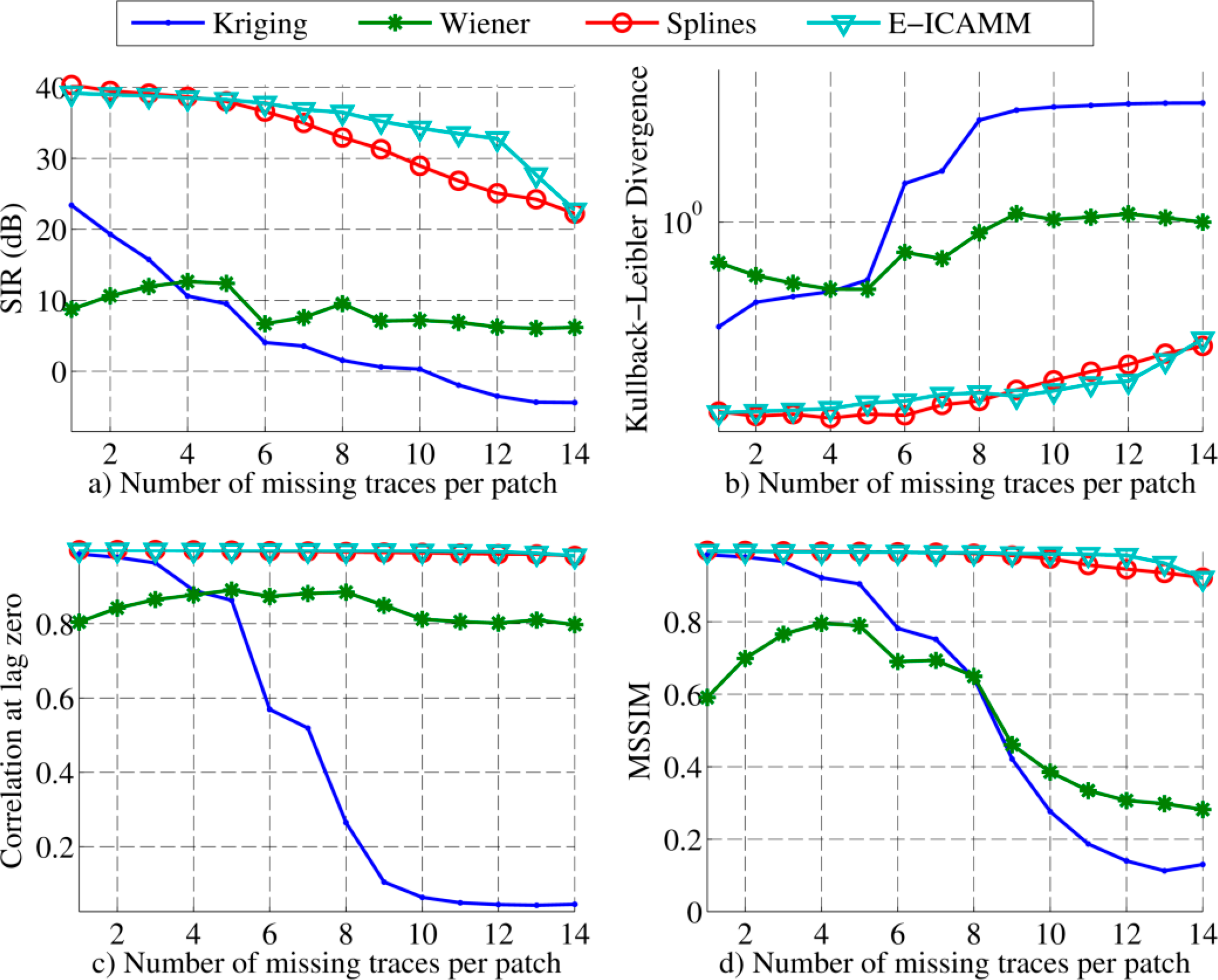 Remotesensing 06 07546f10 1024