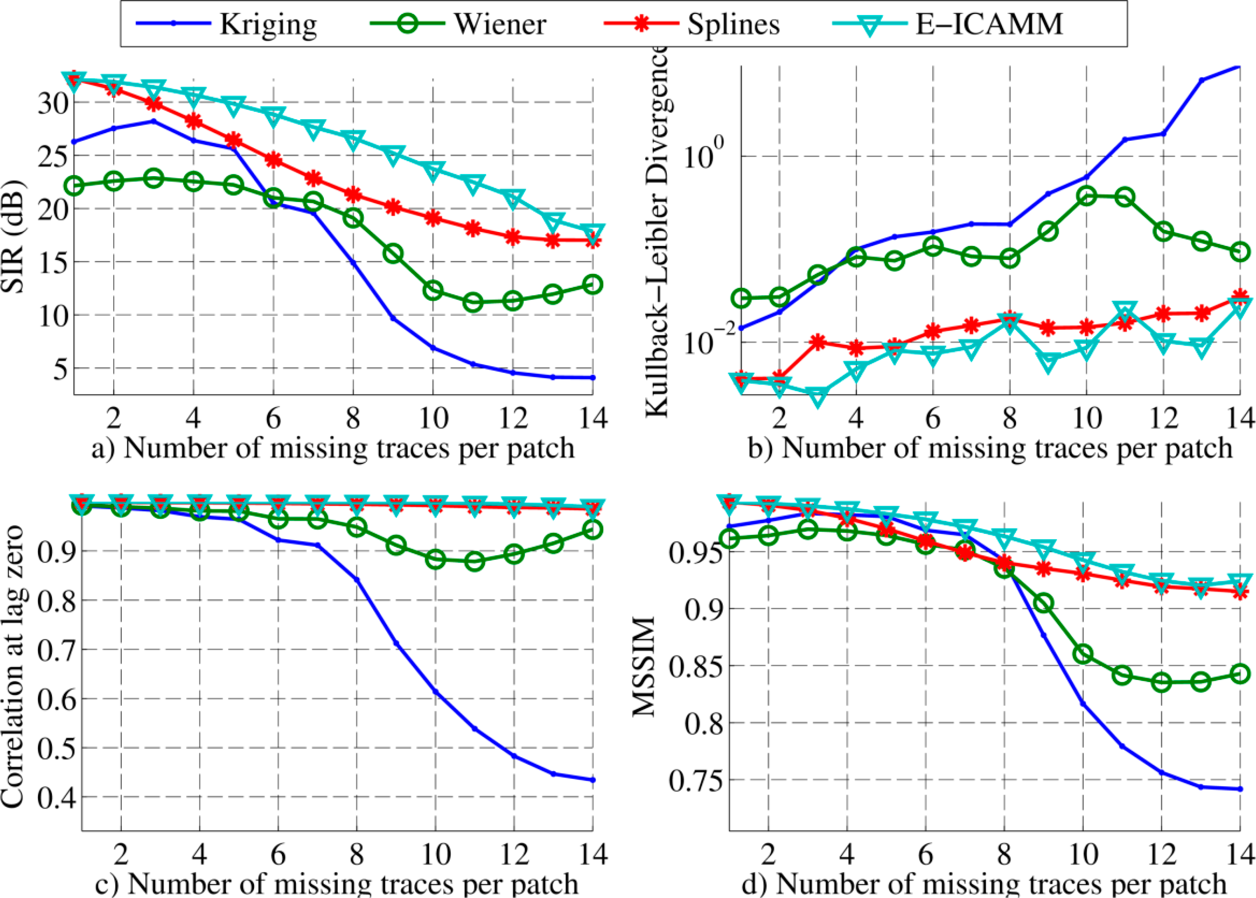 Remotesensing 06 07546f6 1024