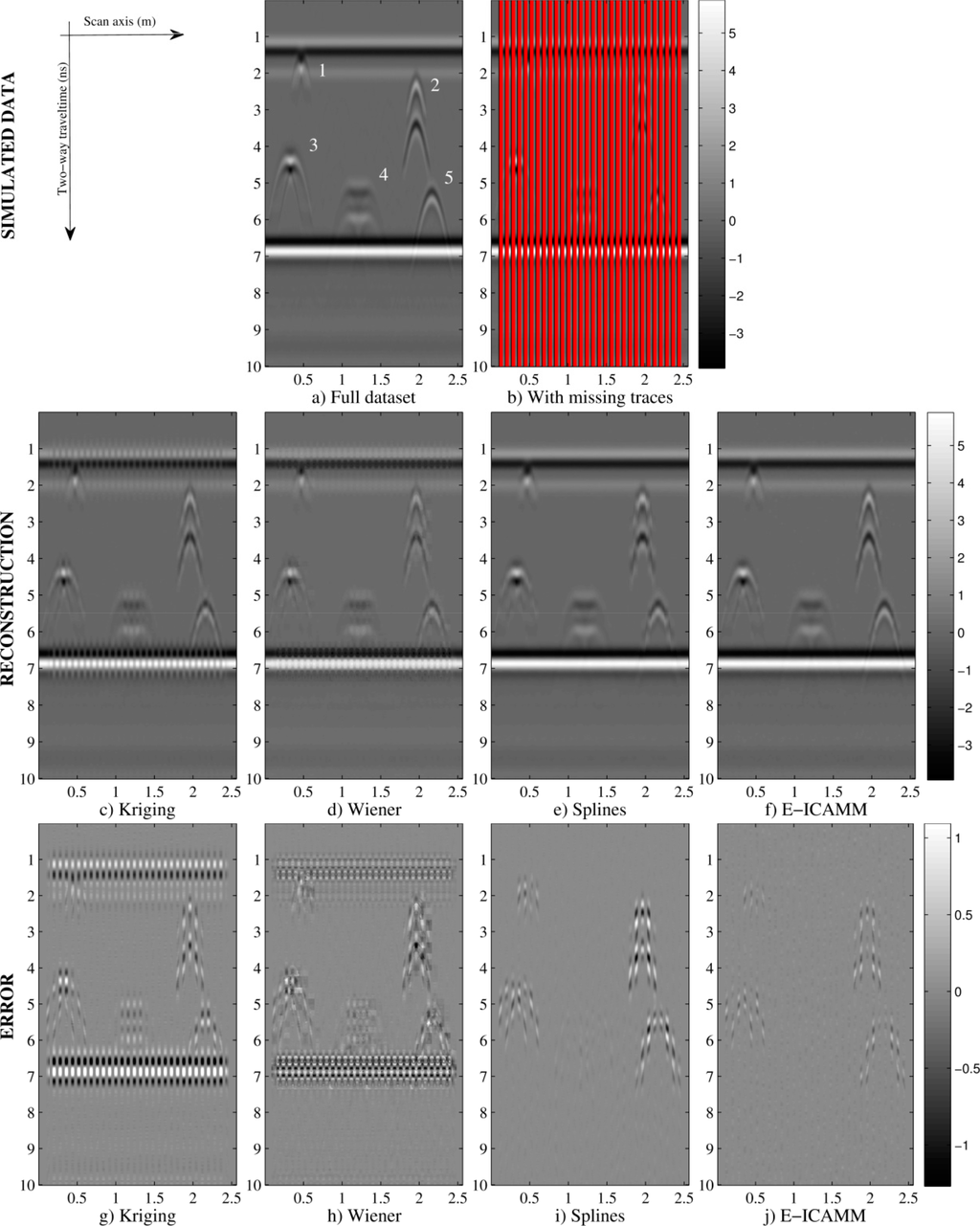 Remotesensing 06 07546f7 1024