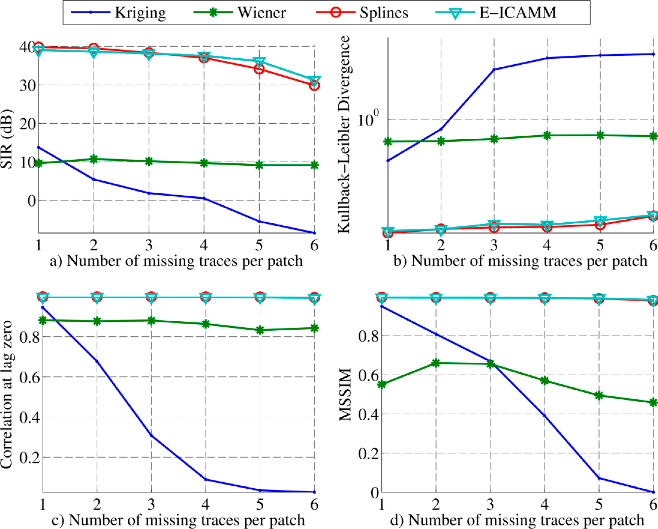 Remotesensing 06 07546f9 1024