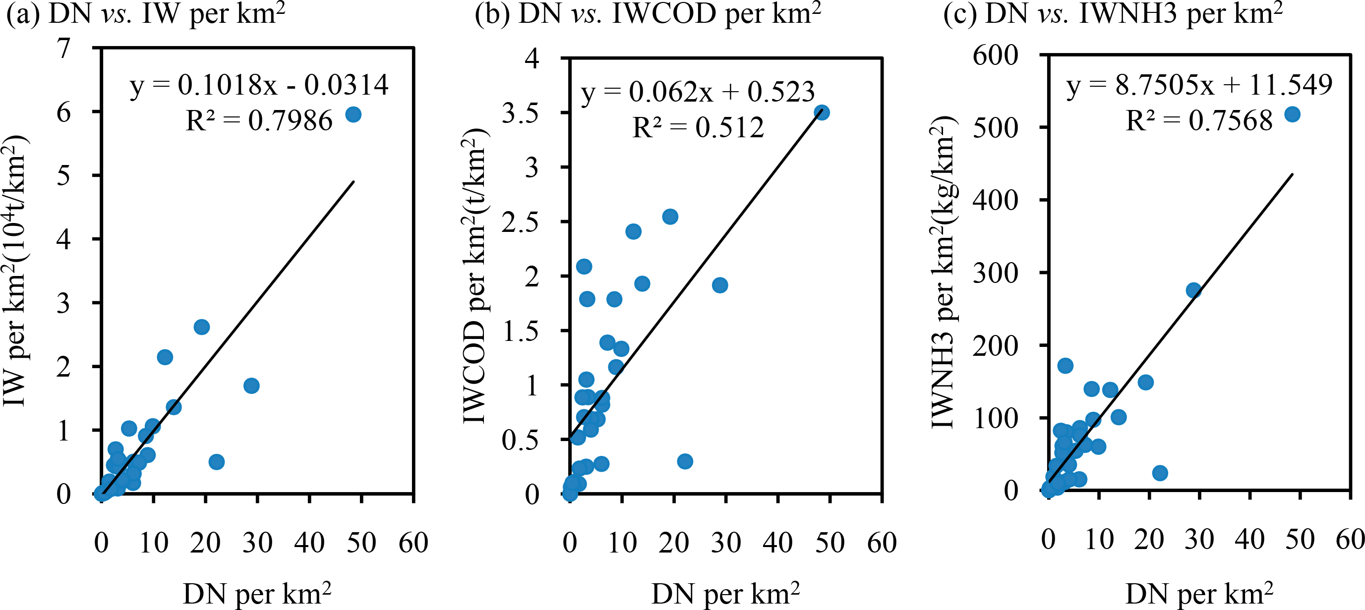 Remotesensing 06 07566f1 1024