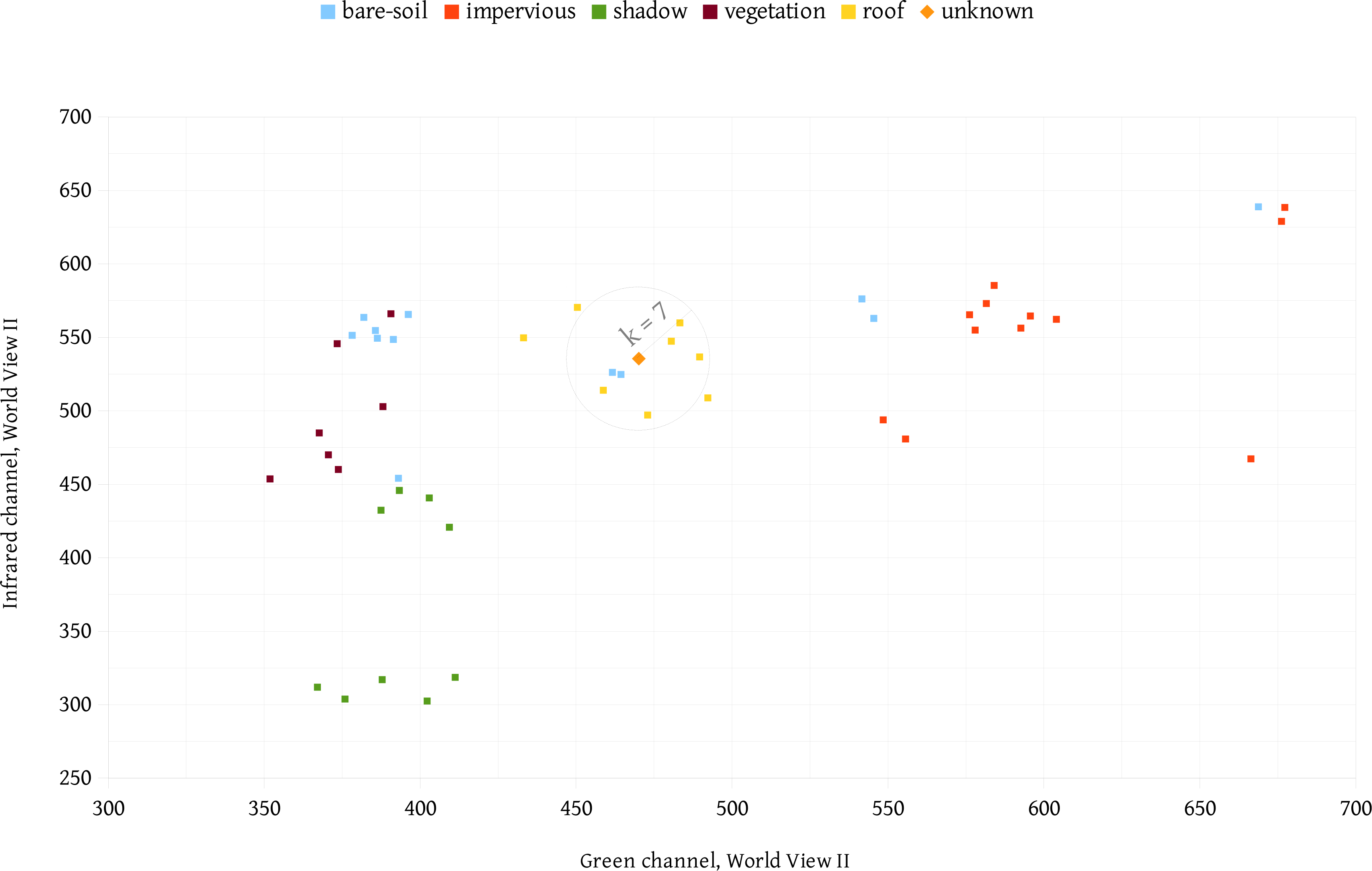 Remotesensing 06 07580f3 1024