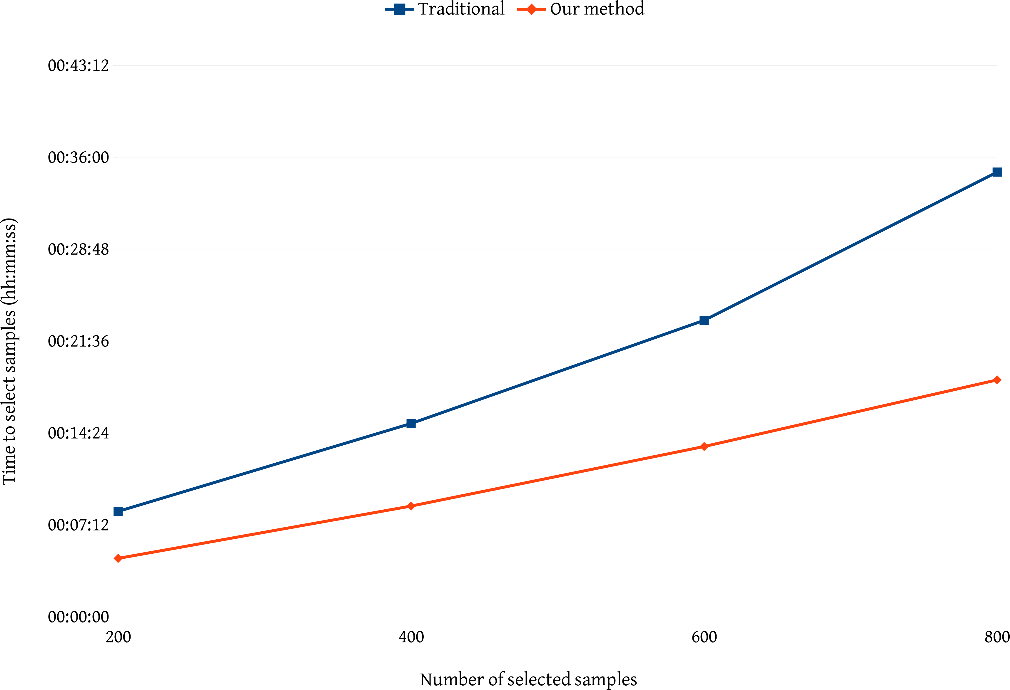 Remotesensing 06 07580f7 1024