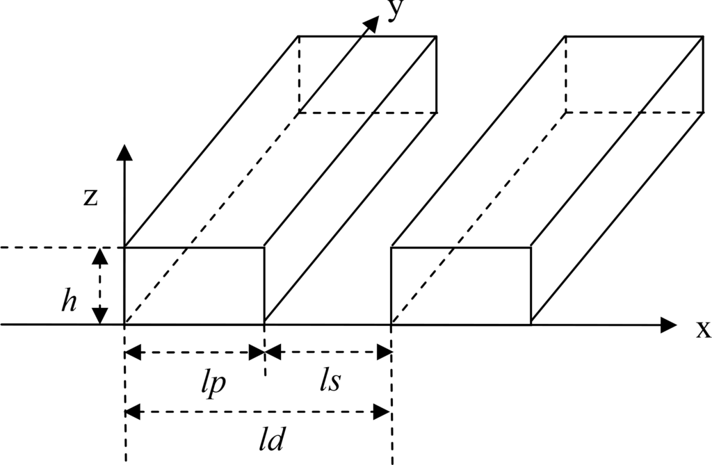 Remotesensing 06 07632f3 1024