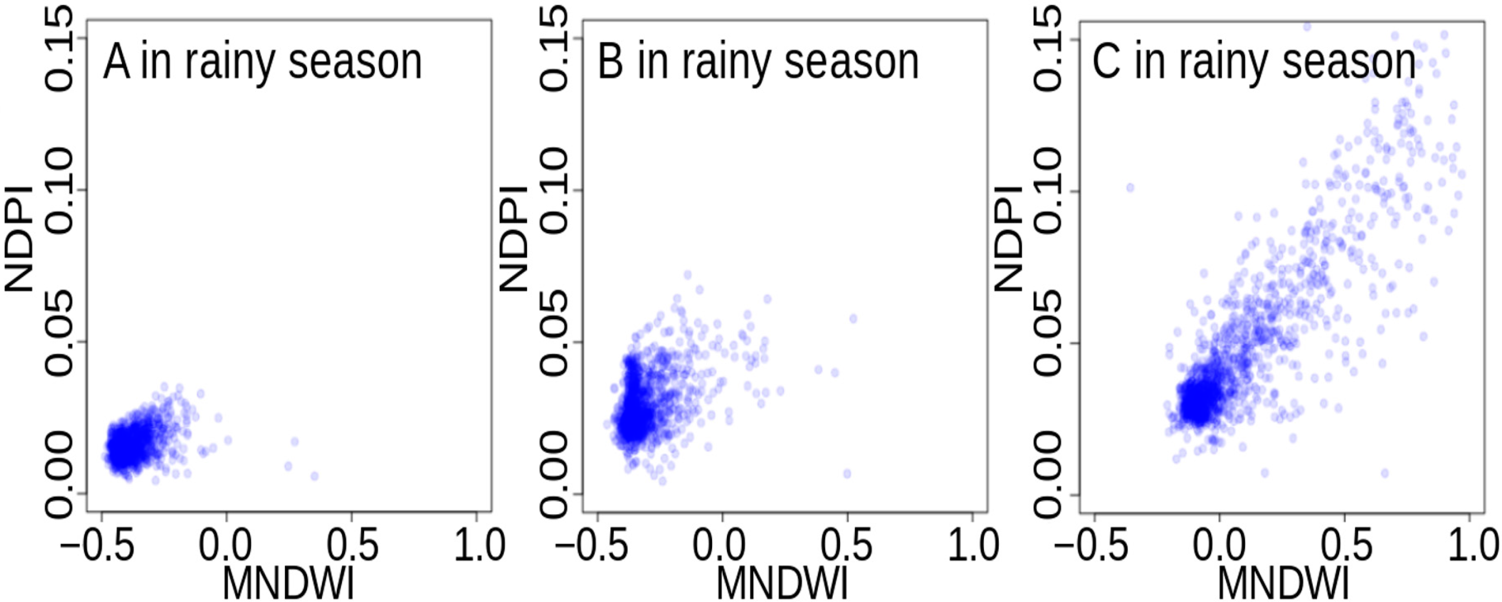 Remotesensing 06 07660f5 1024