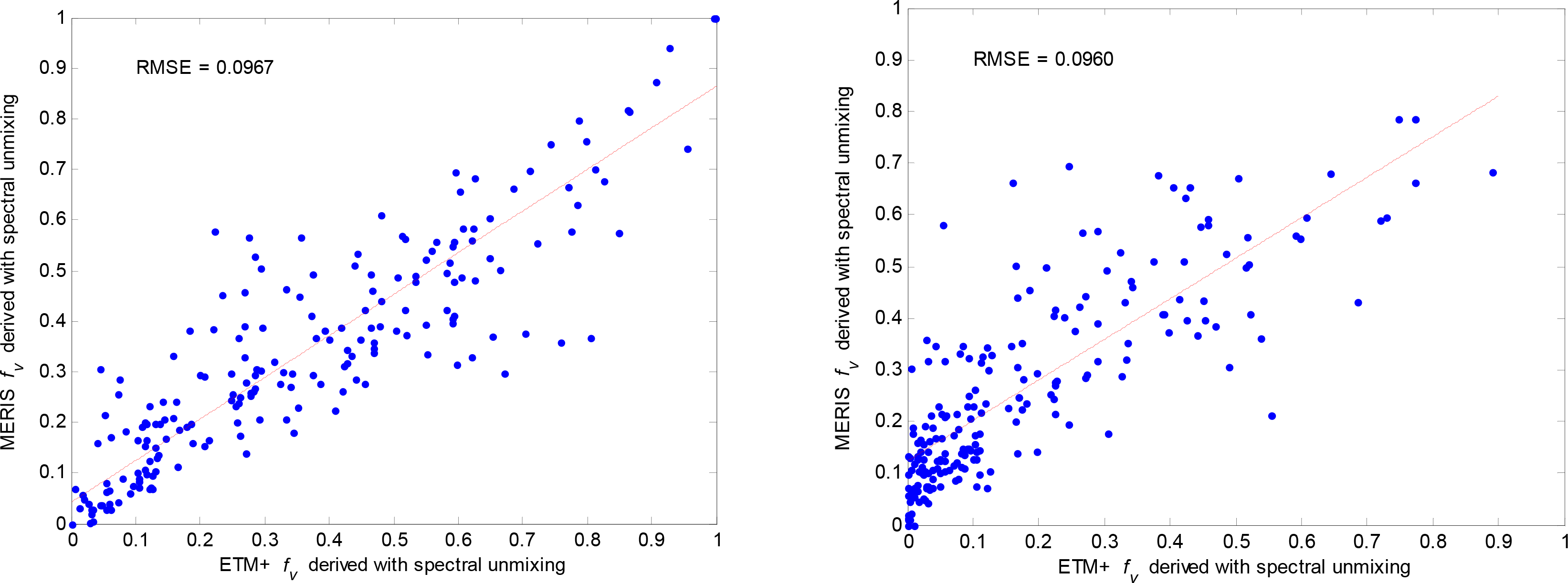 Remotesensing 06 07762f11 1024