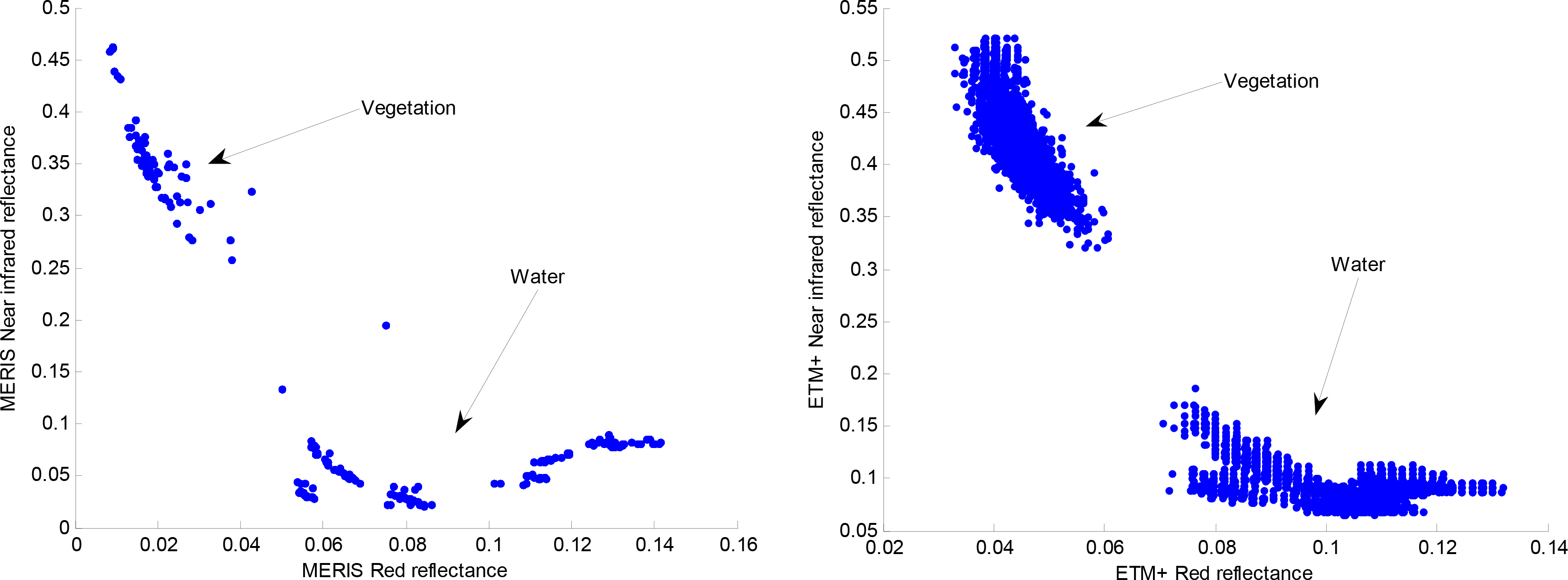 Remotesensing 06 07762f3 1024