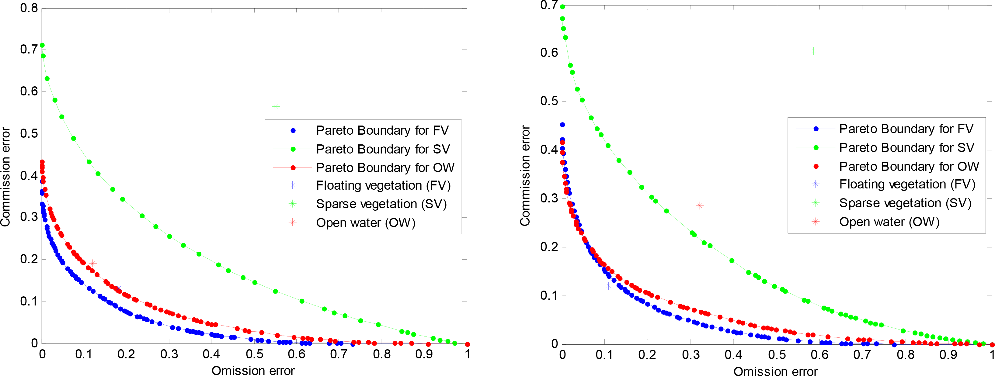 Remotesensing 06 07762f7 1024