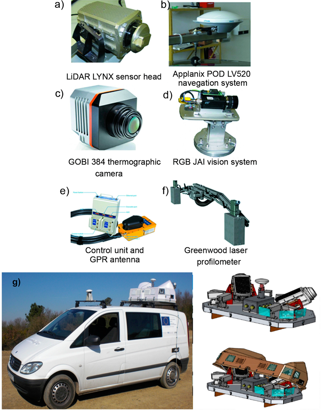 Remotesensing 06 07800f9 1024