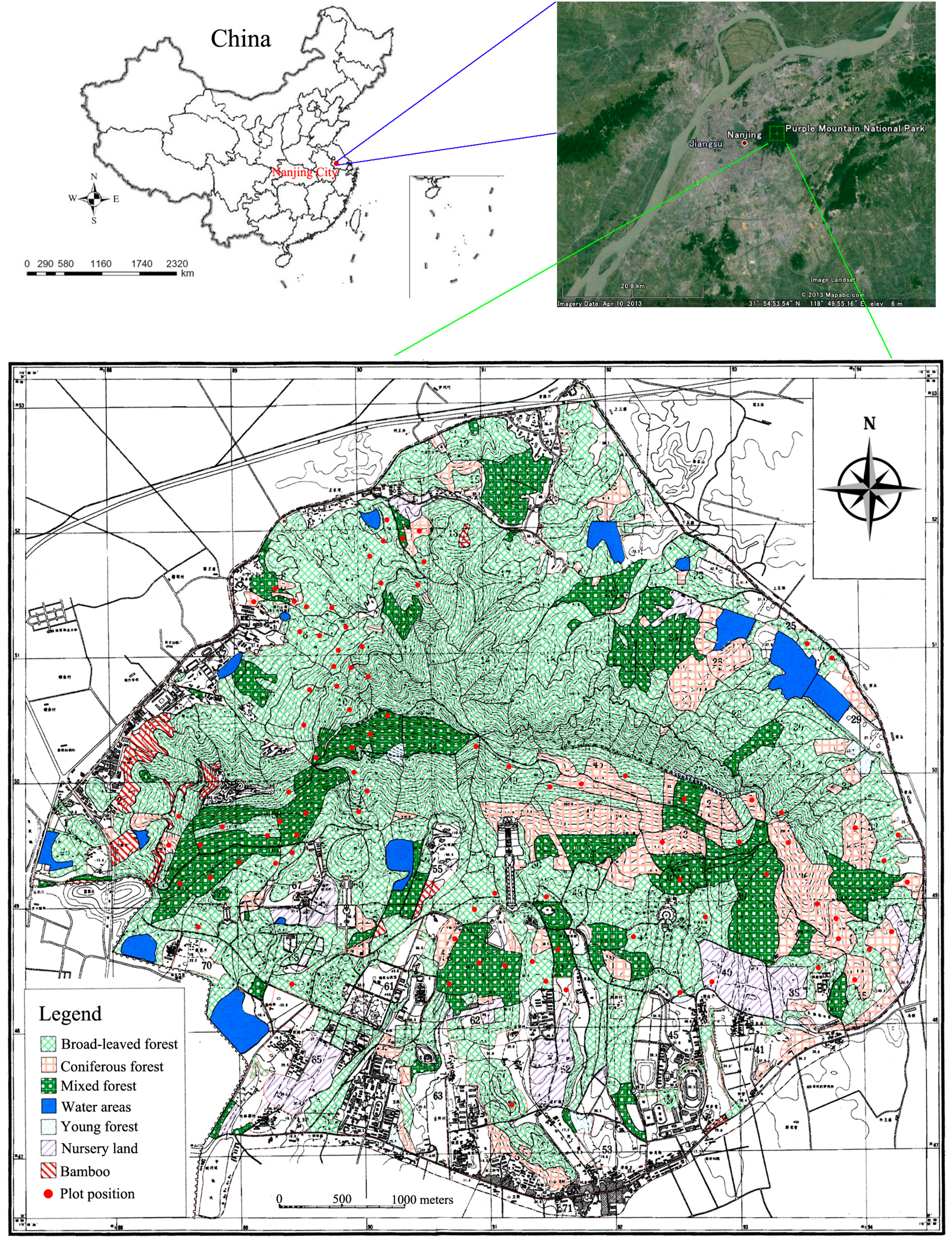 Remotesensing 06 07878f1 1024