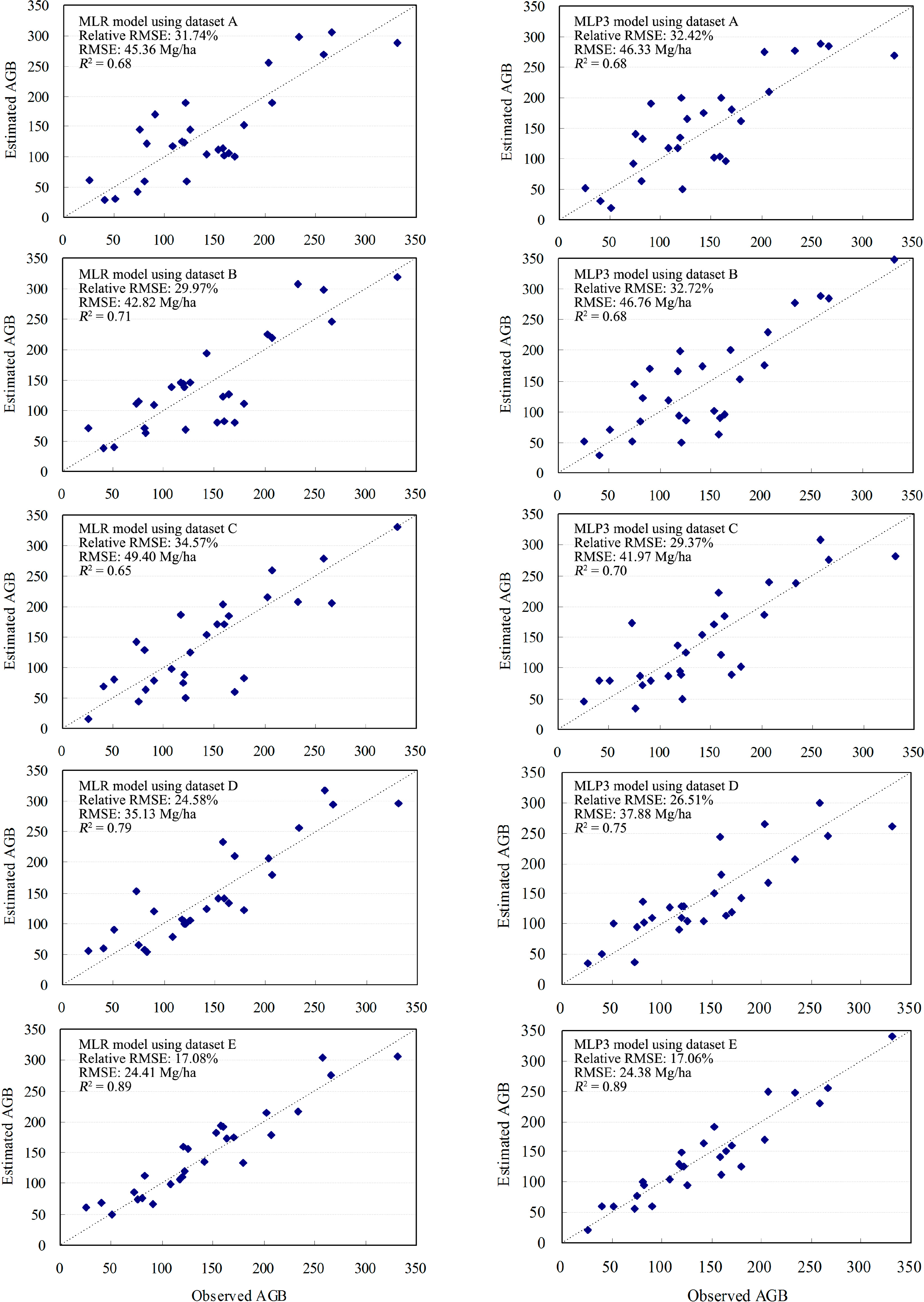 Remotesensing 06 07878f3 1024