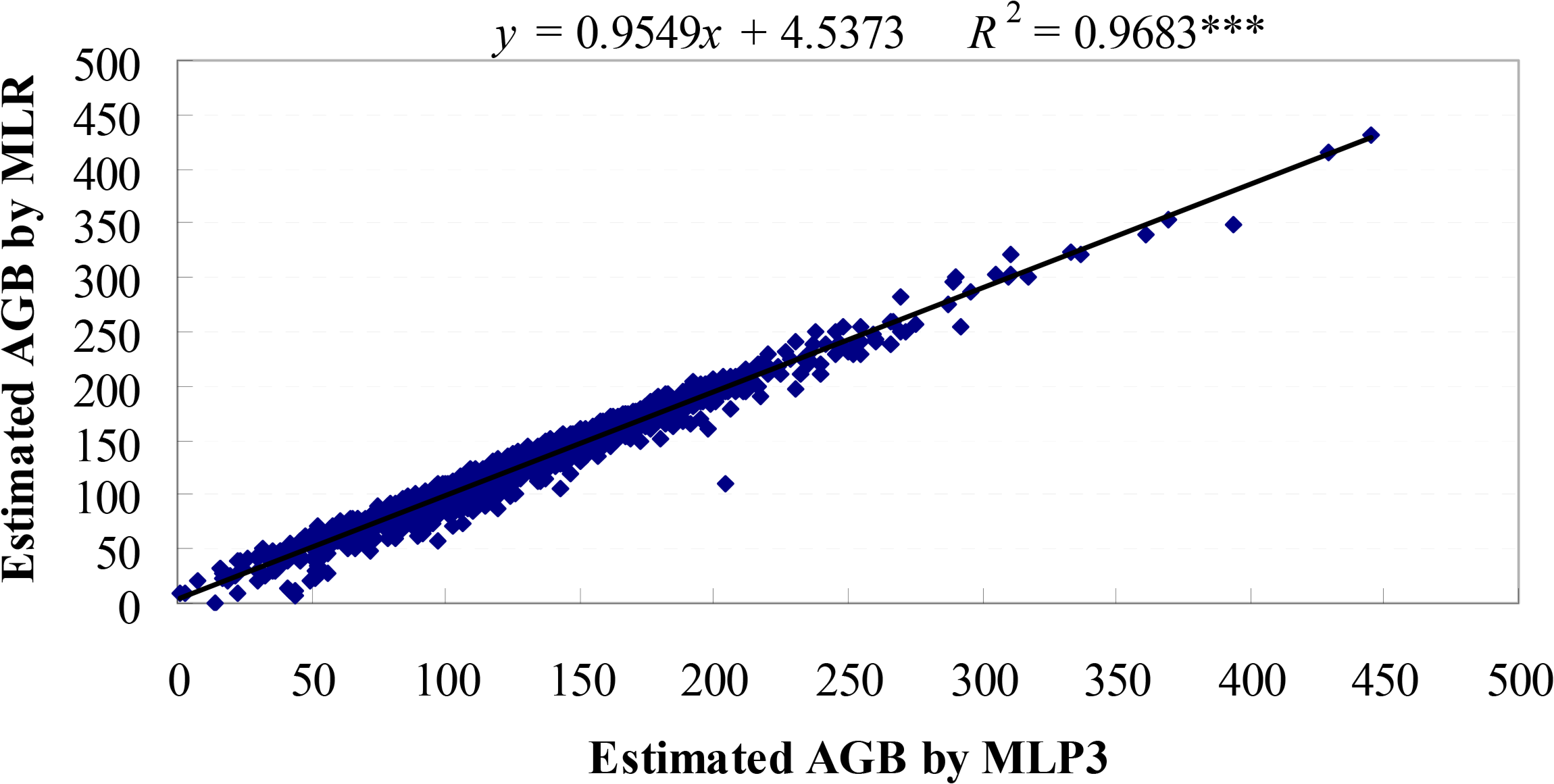 Remotesensing 06 07878f5 1024