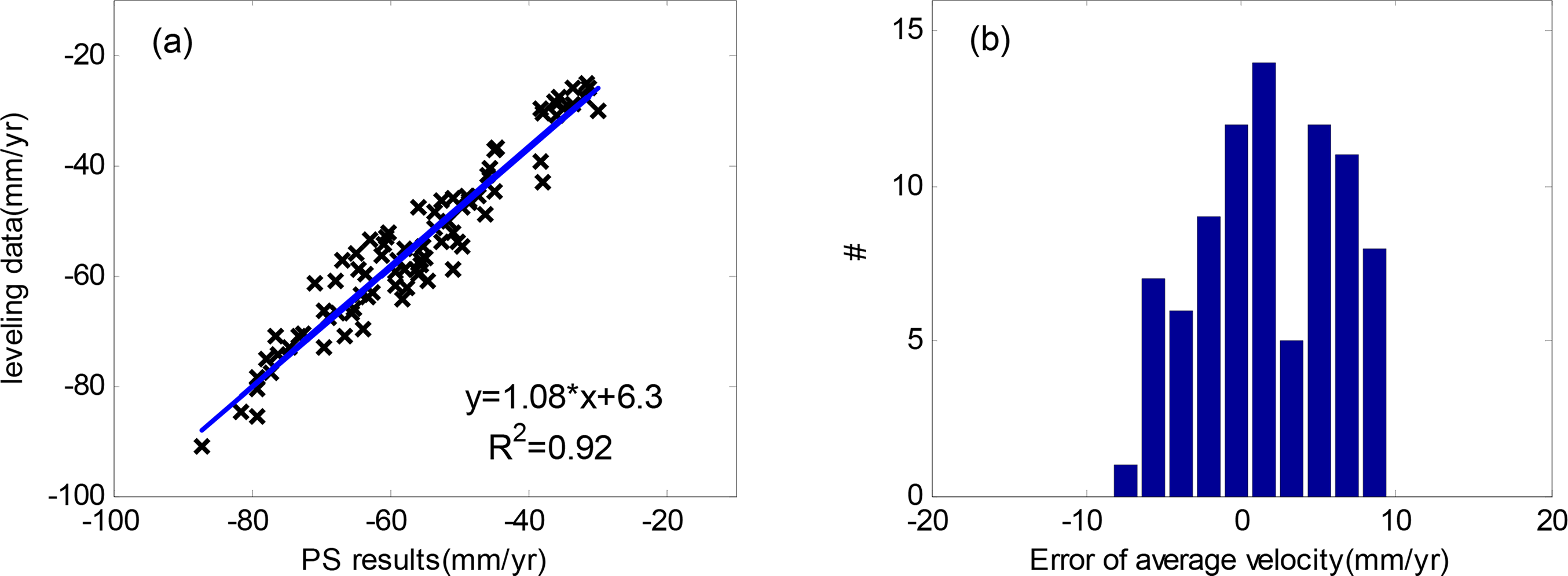 Remotesensing 06 07933f6a 1024