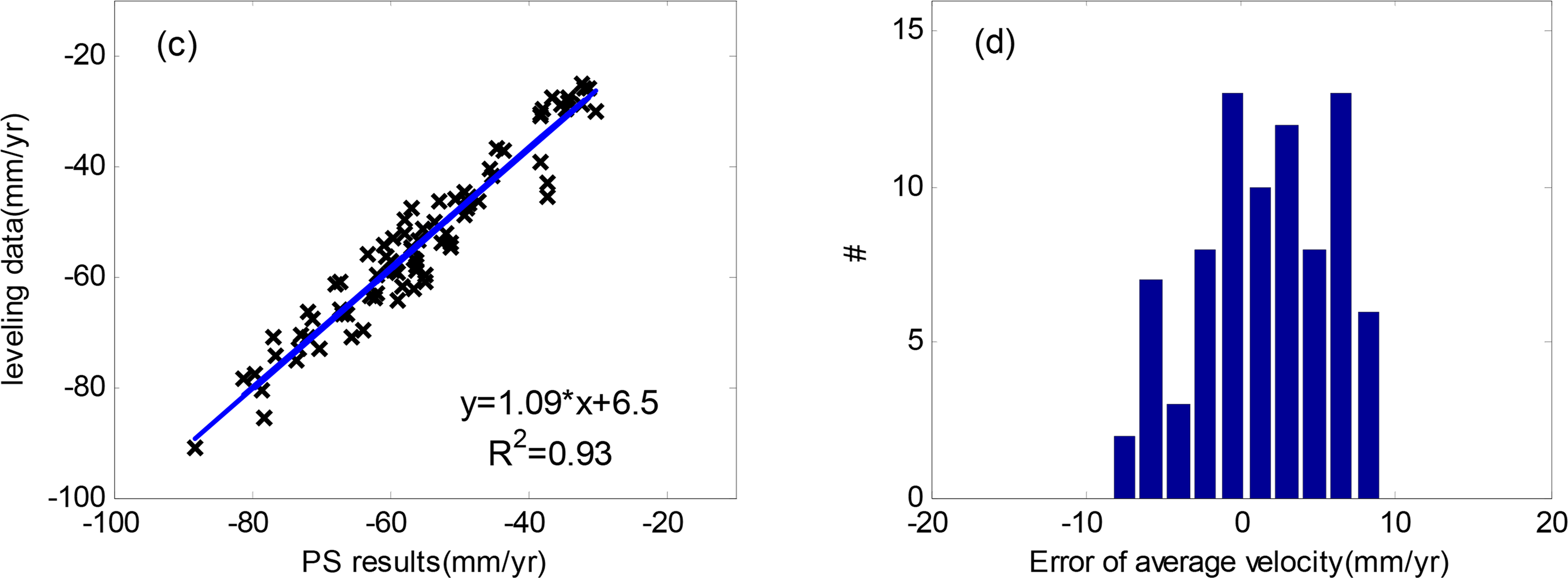 Remotesensing 06 07933f6b 1024