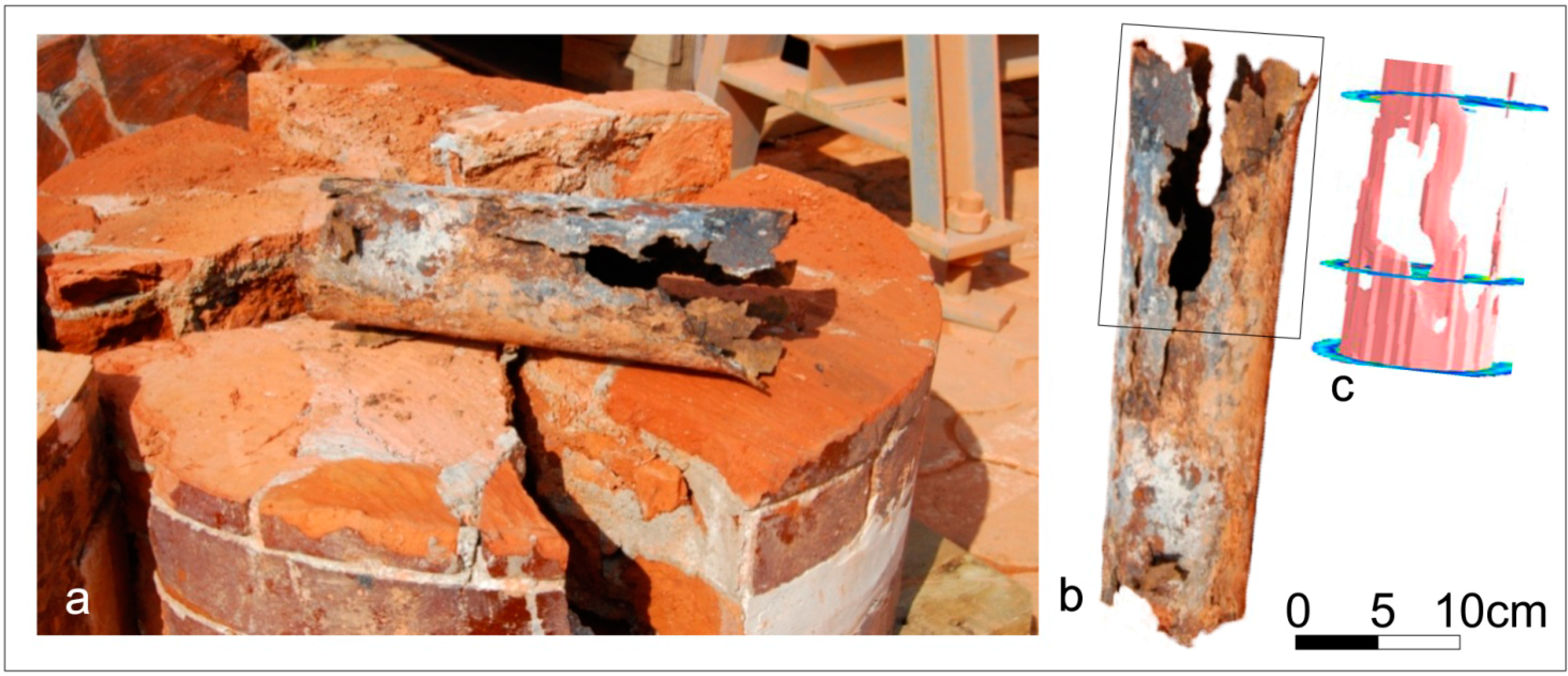 Remotesensing 06 08220f11 1024