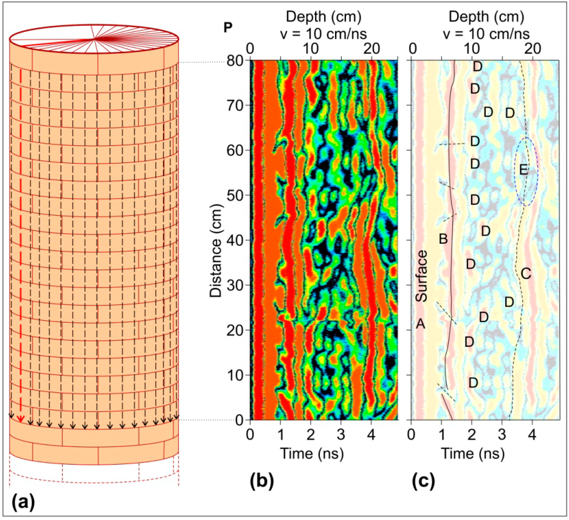 Remotesensing 06 08220f5 1024