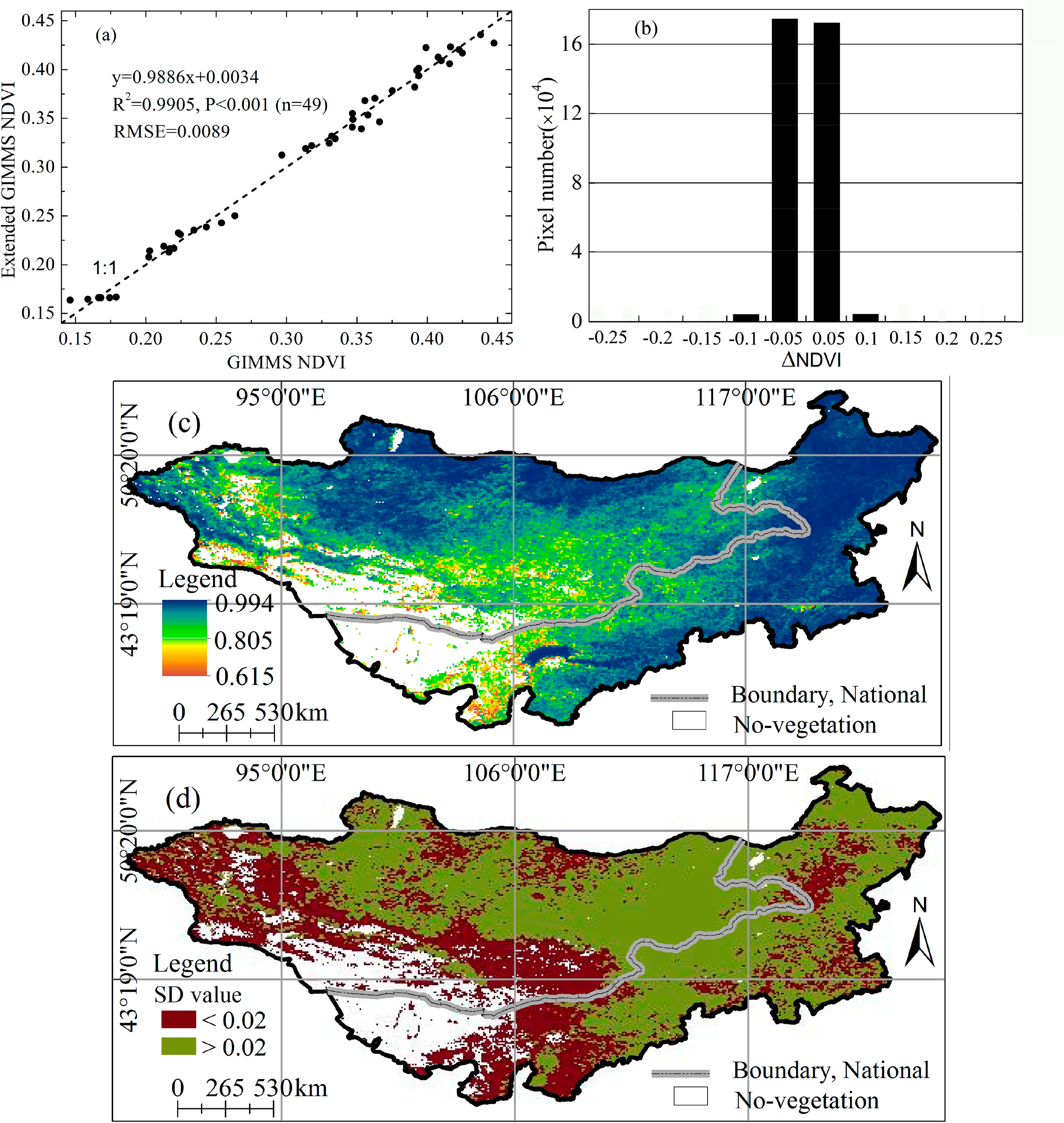 Remotesensing 06 08337f4 1024