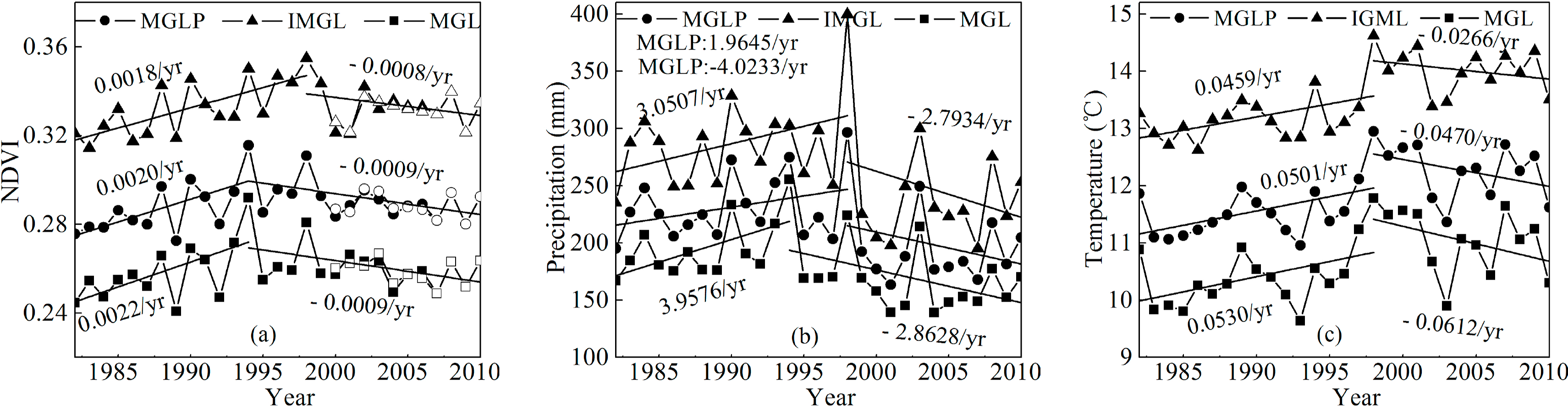 Remotesensing 06 08337f8 1024