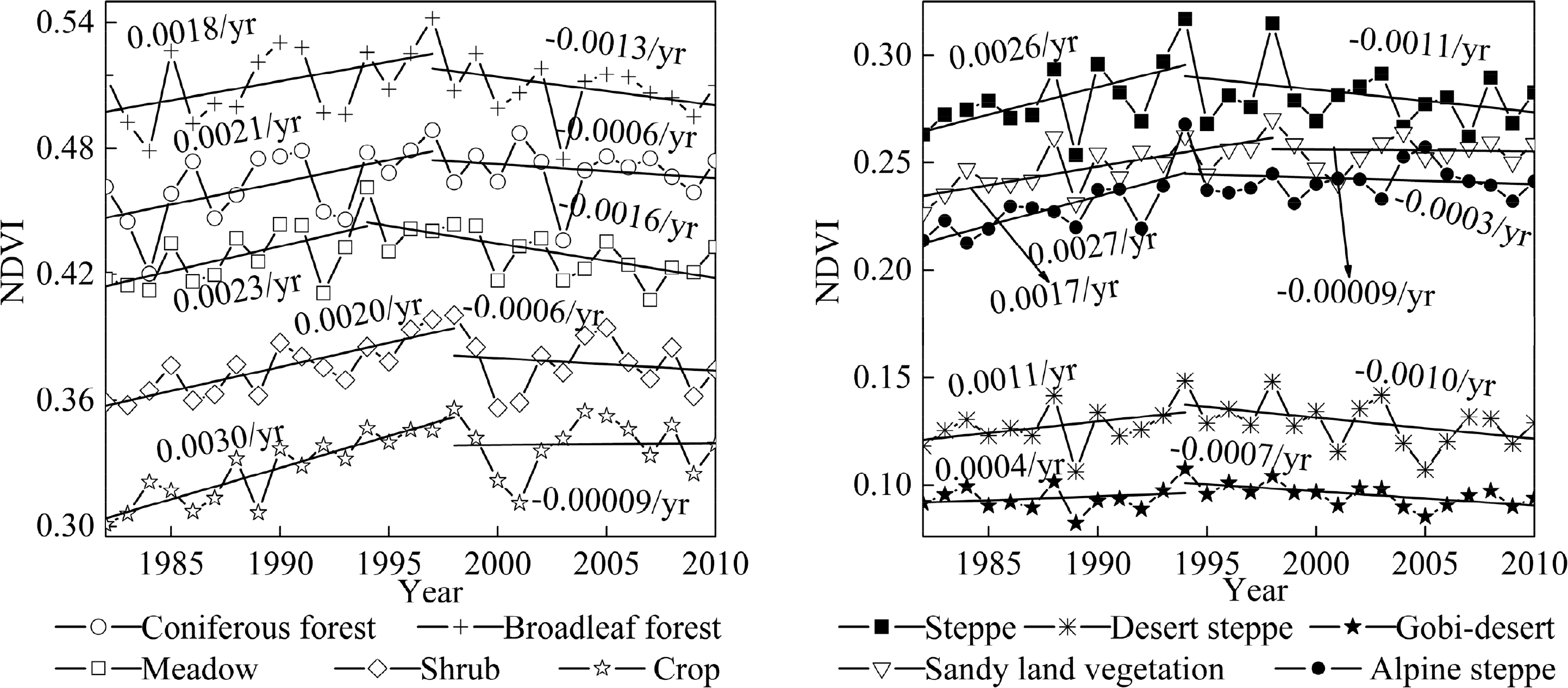 Remotesensing 06 08337f9 1024