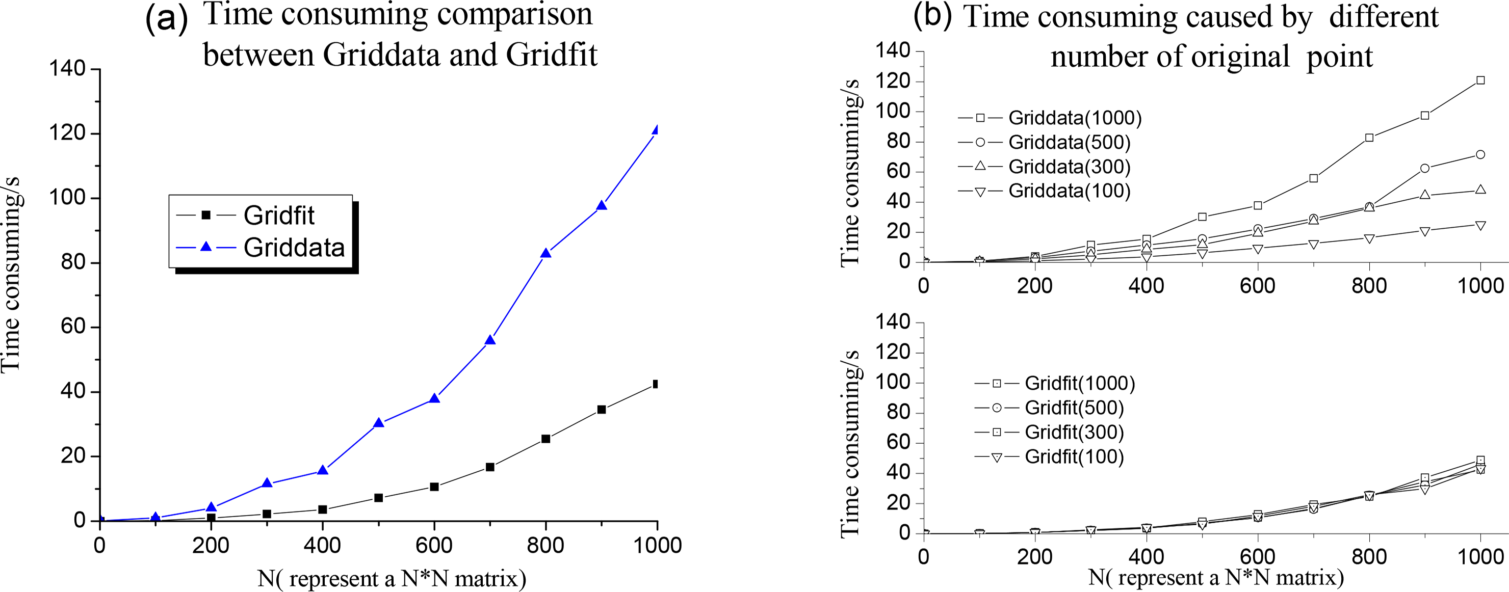 Remotesensing 06 08446f1 1024