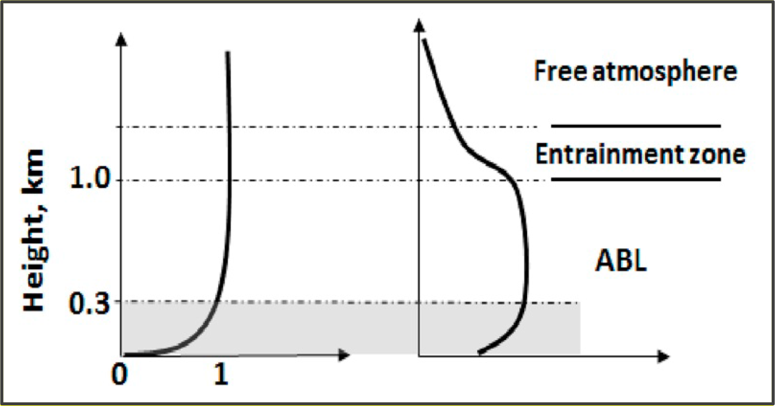 Remotesensing 06 08468f2 1024
