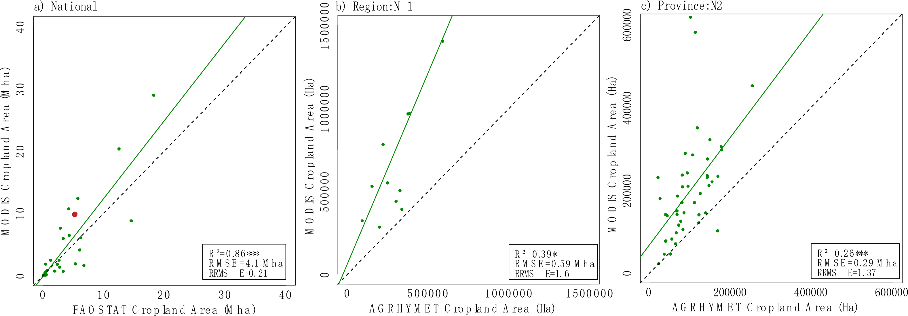 Remotesensing 06 08541f3 1024